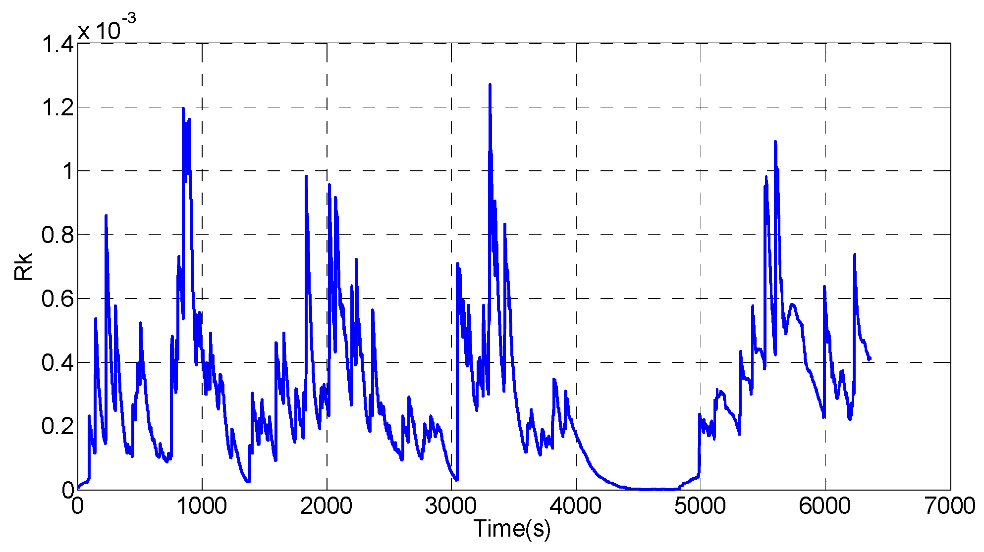 Energies 09 00710 g010 1024