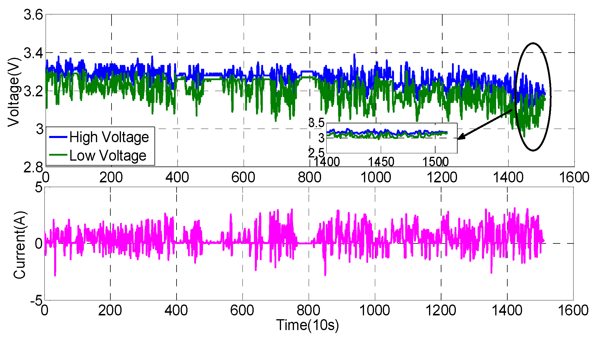 Energies 09 00710 g012 1024