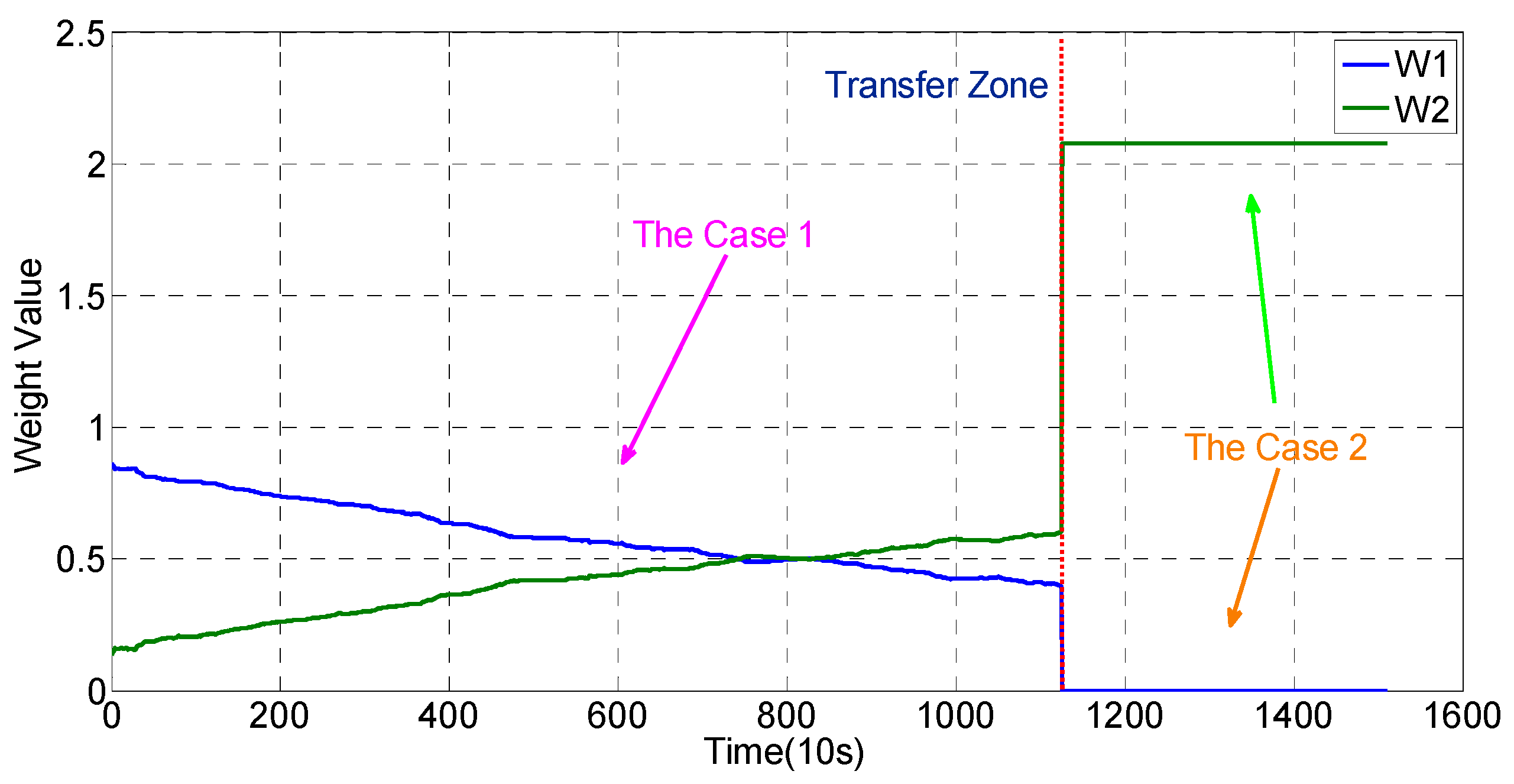 Energies 09 00710 g014 1024