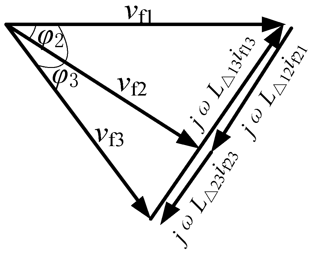 Energies 09 00715 g006 1024