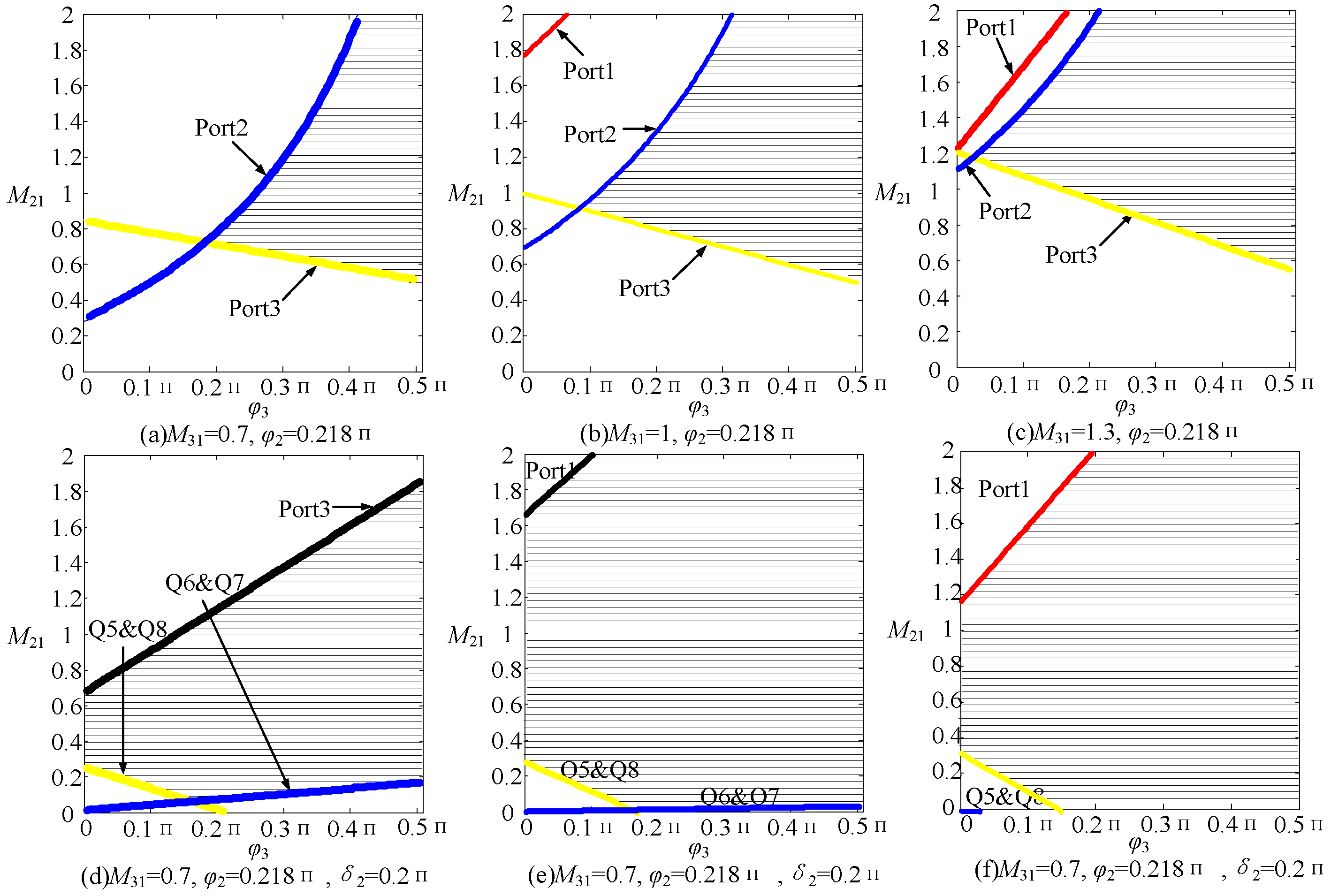 Energies 09 00715 g008 1024