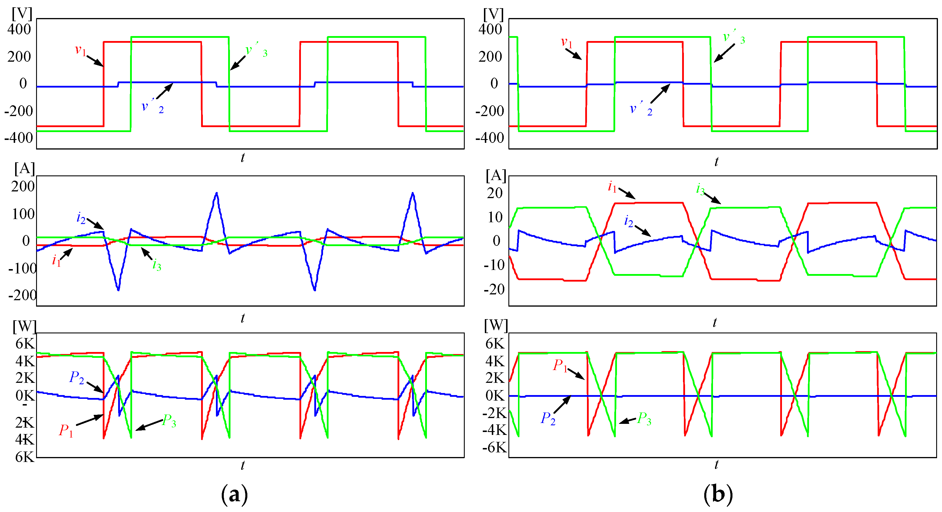 Energies 09 00715 g011 1024