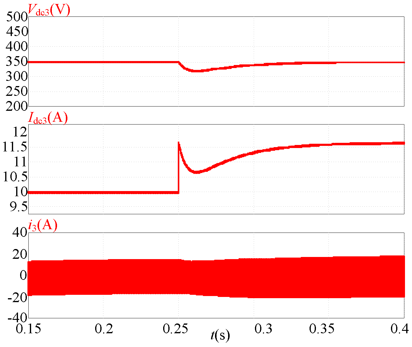 Energies 09 00715 g012 1024