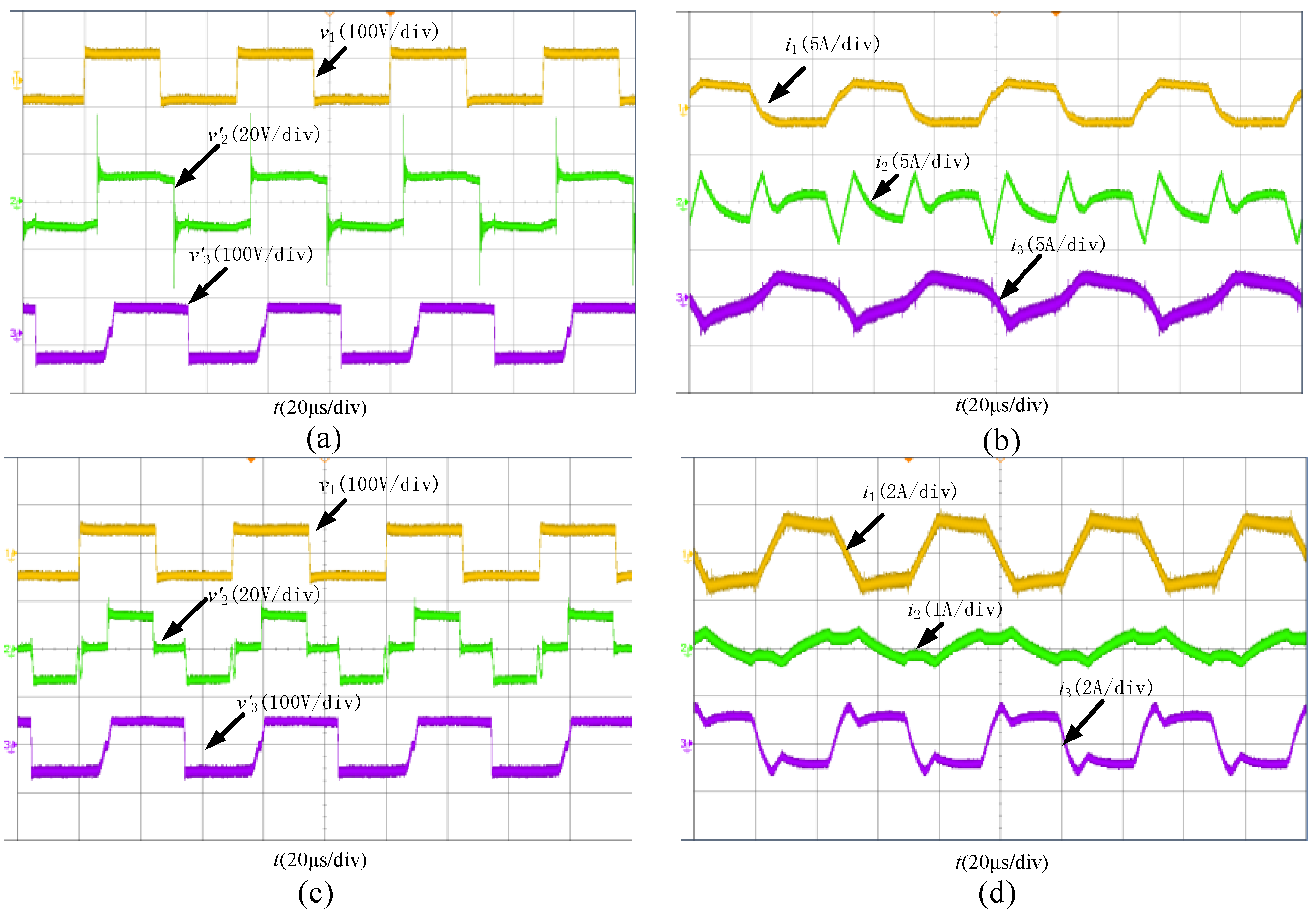 Energies 09 00715 g014 1024