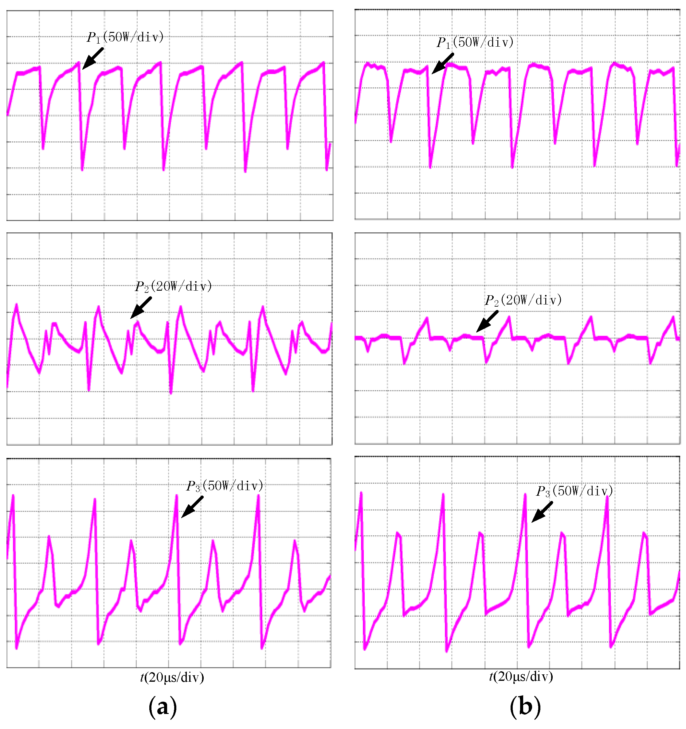 Energies 09 00715 g015 1024