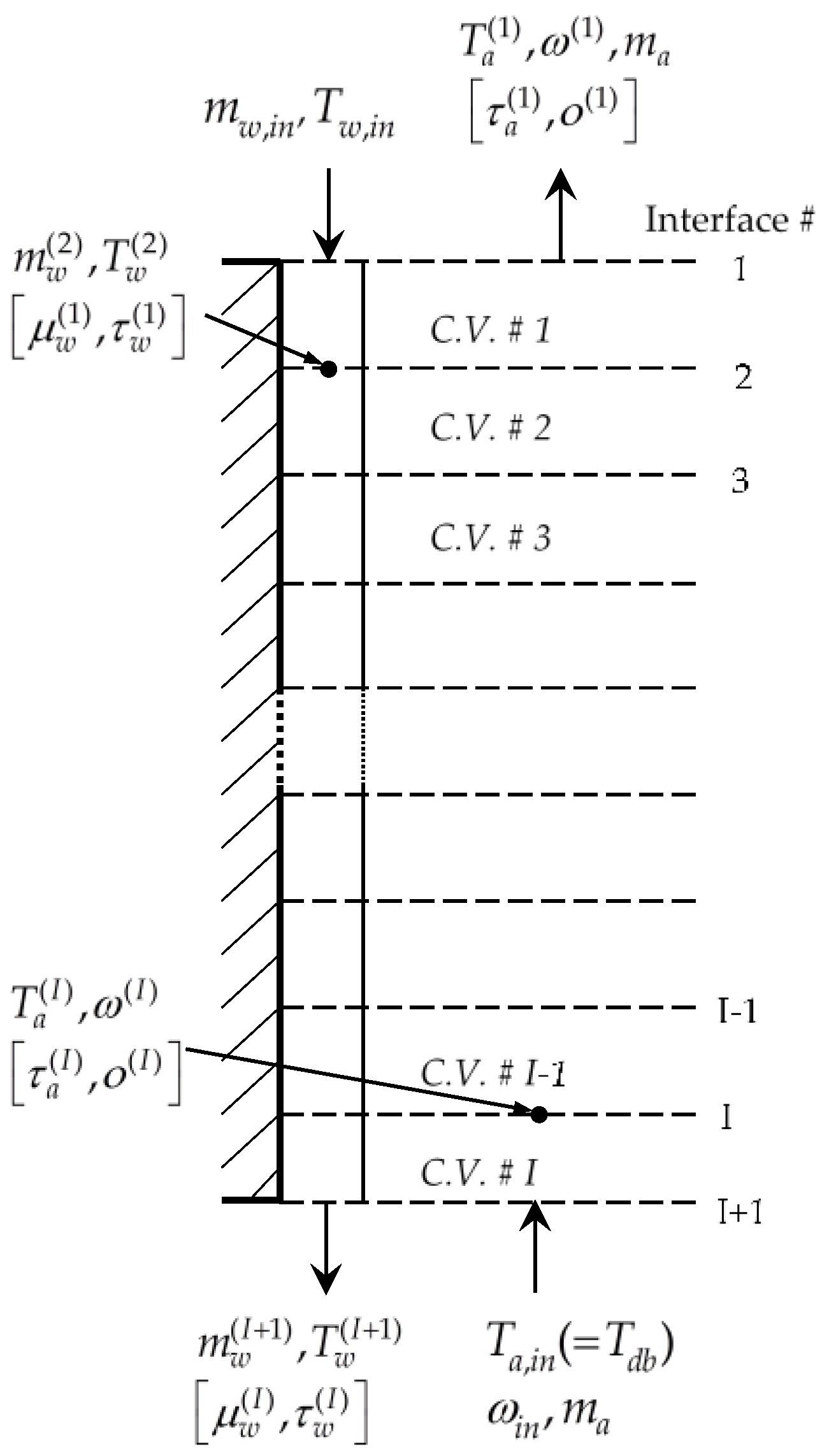 Energies 09 00718 g002 1024