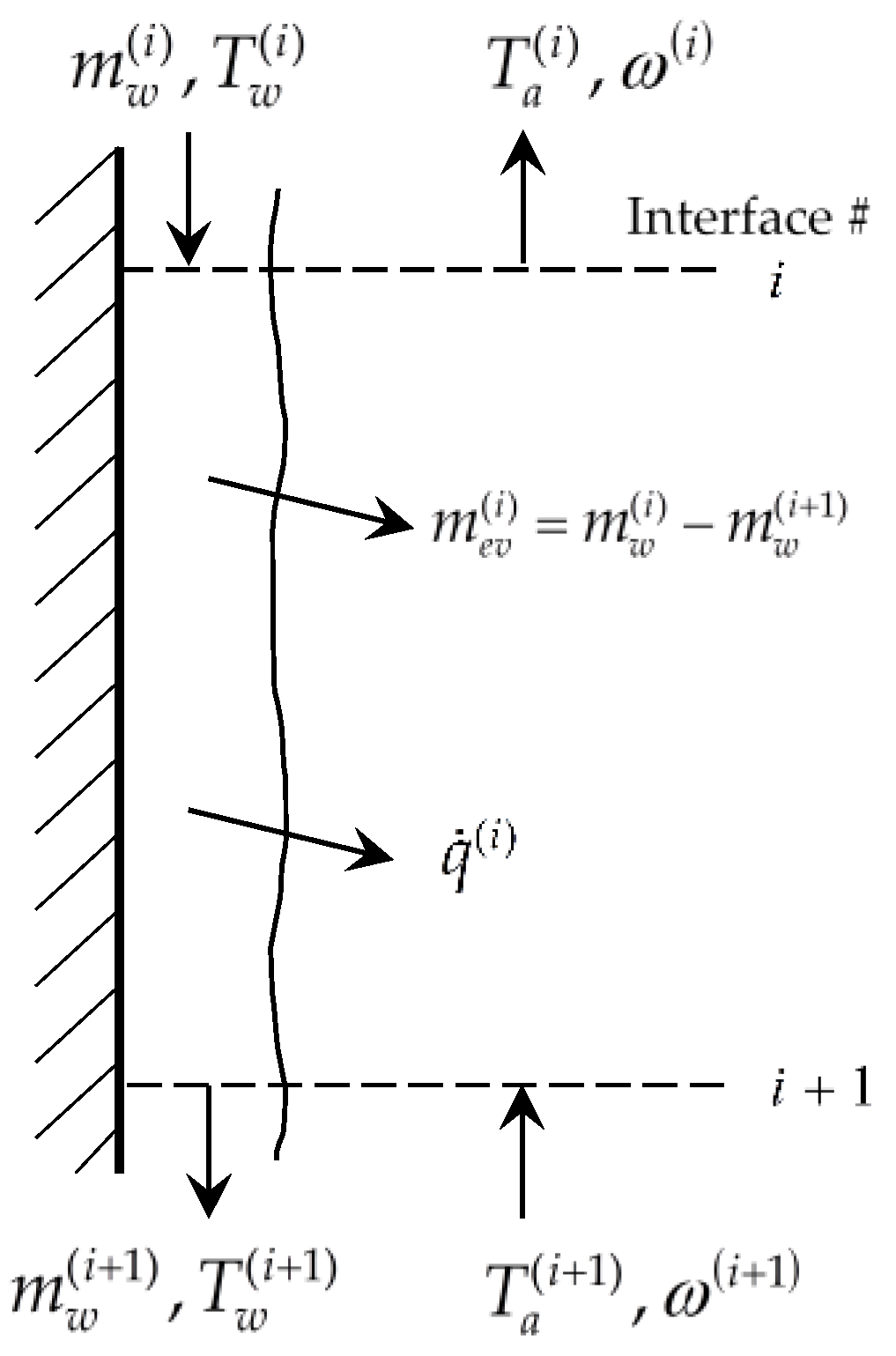 Energies 09 00718 g003 1024