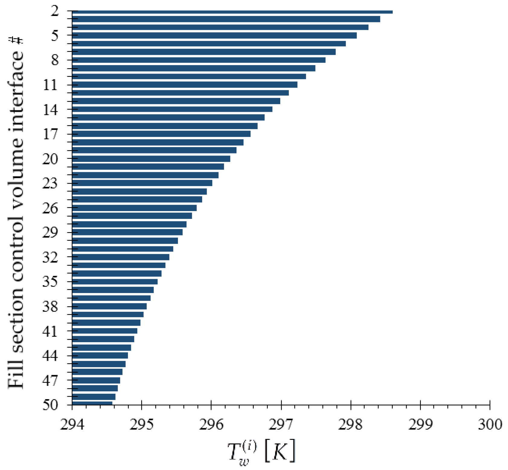 Energies 09 00718 g005 1024