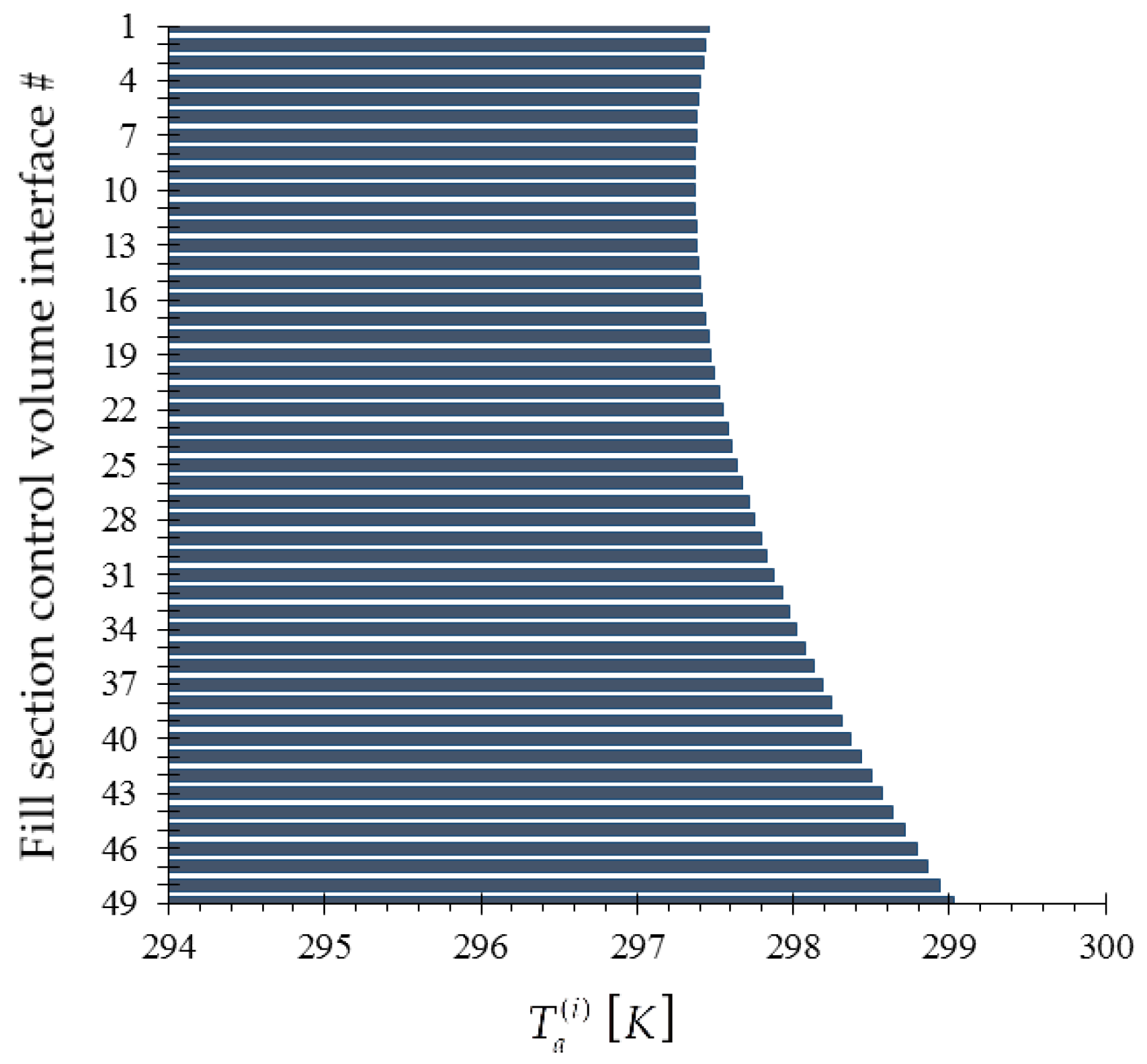 Energies 09 00718 g006 1024