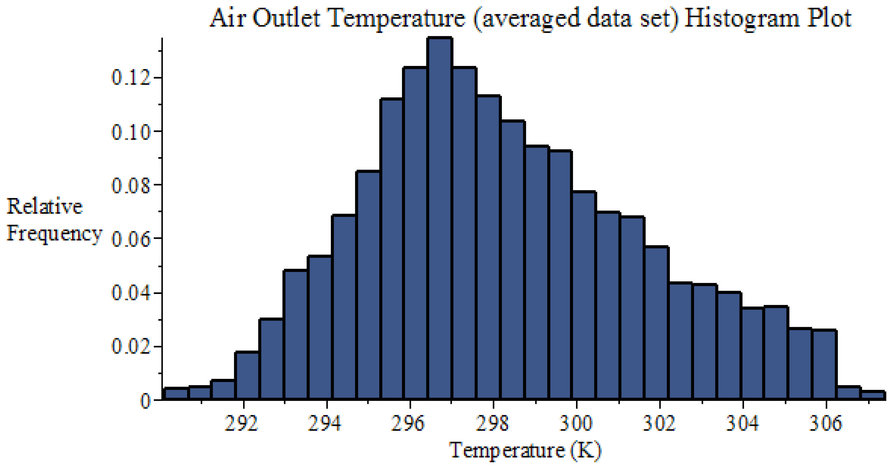 Energies 09 00718 g017 1024