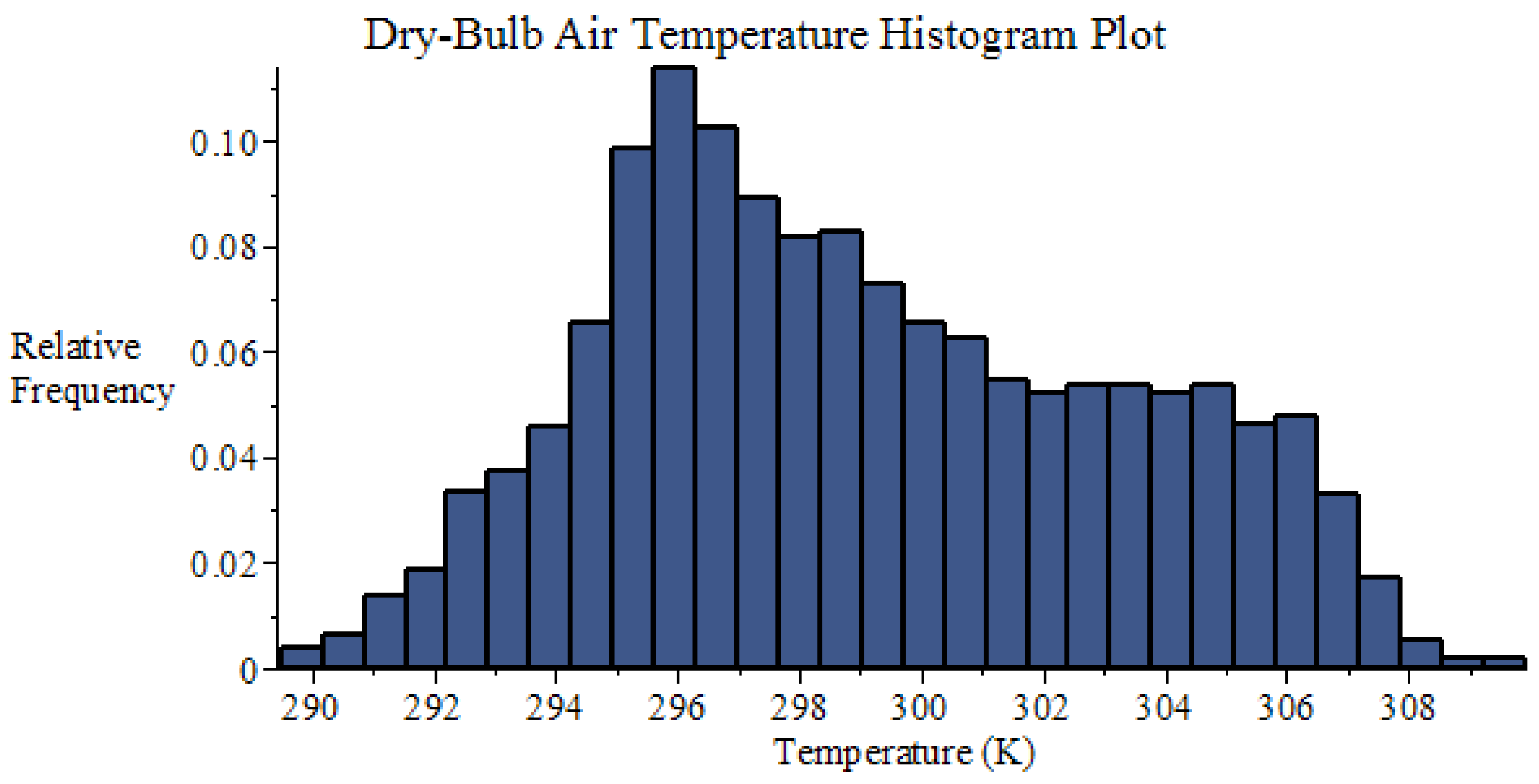 Energies 09 00718 g018 1024