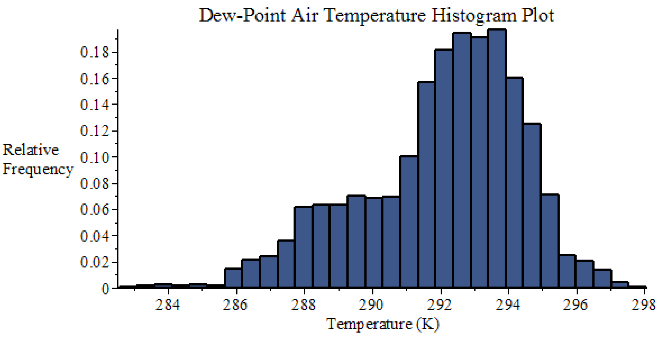 Energies 09 00718 g019 1024
