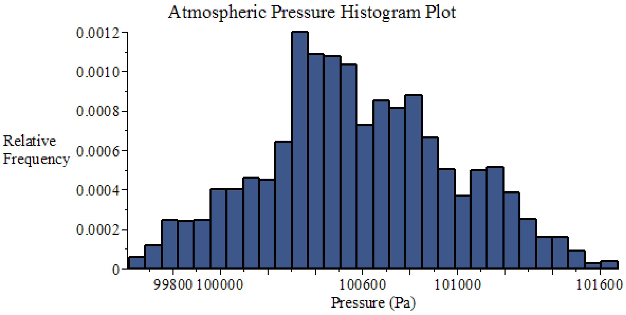 Energies 09 00718 g021 1024