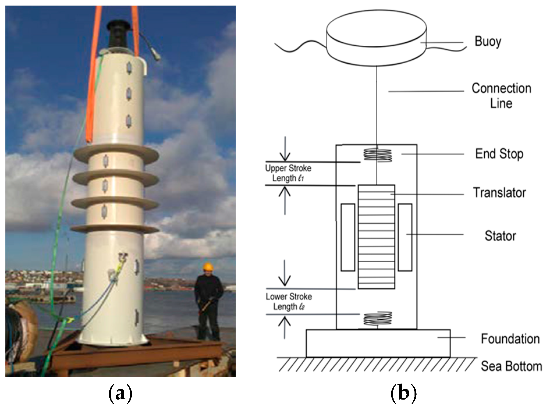 Energies 09 00730 g001