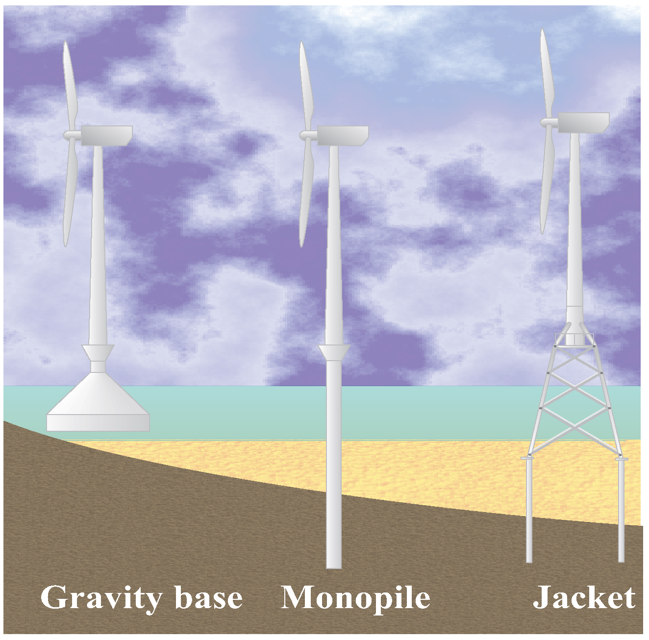 Energies 09 00734 g001 1024