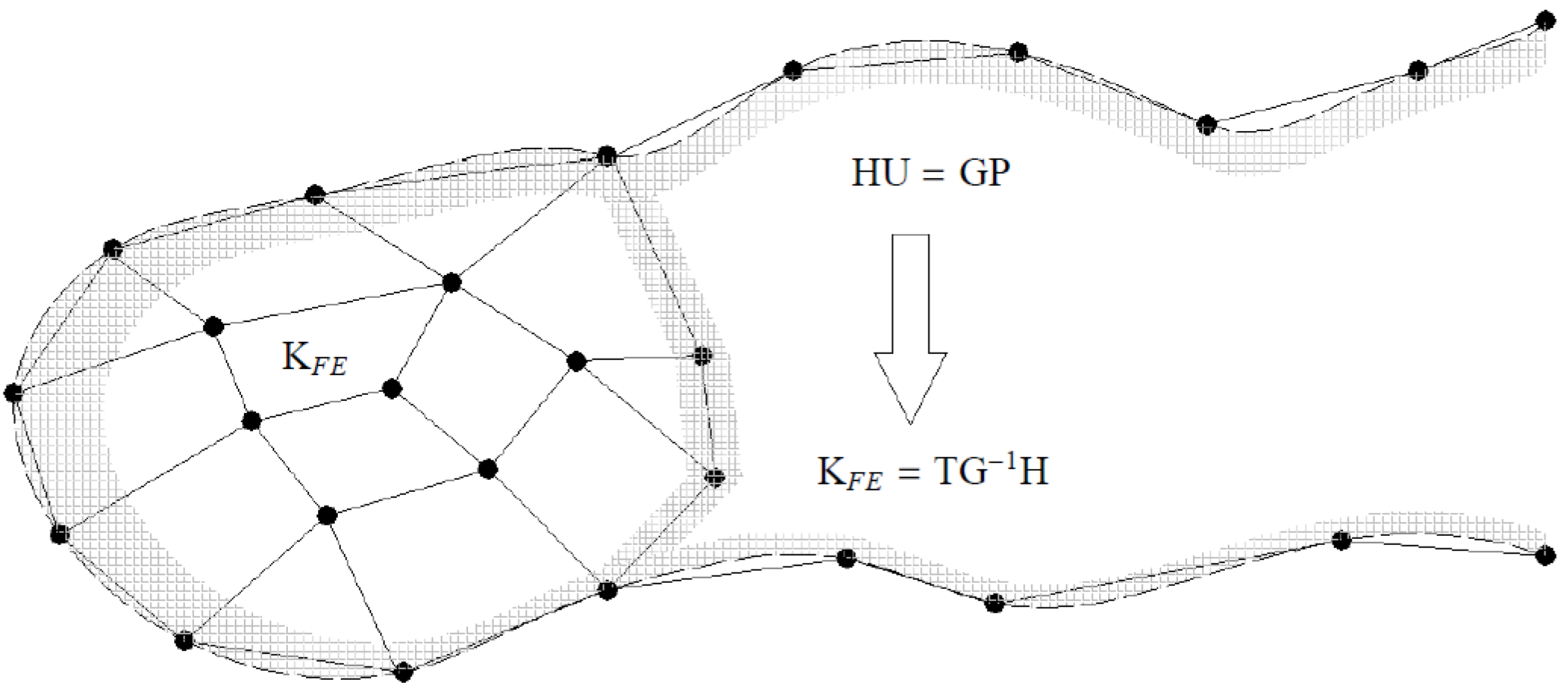 Energies 09 00734 g004 1024