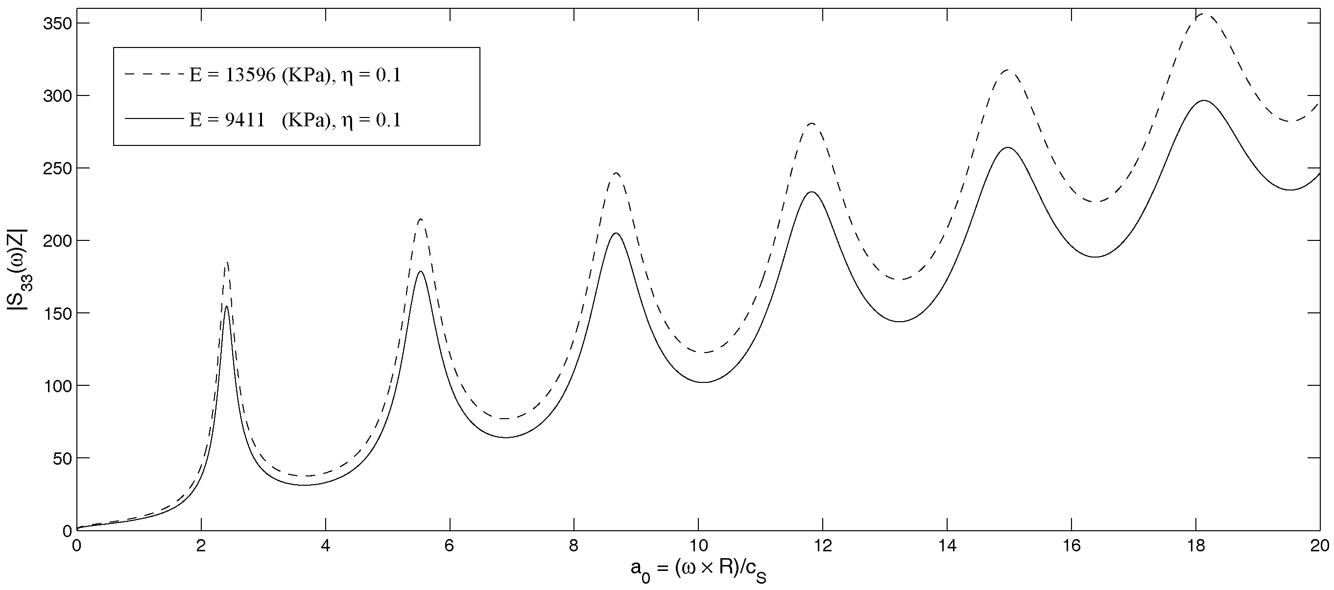 Energies 09 00734 g007 1024