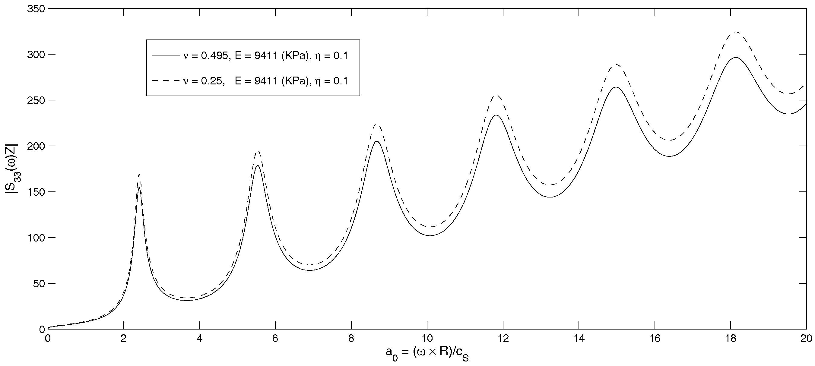 Energies 09 00734 g008 1024