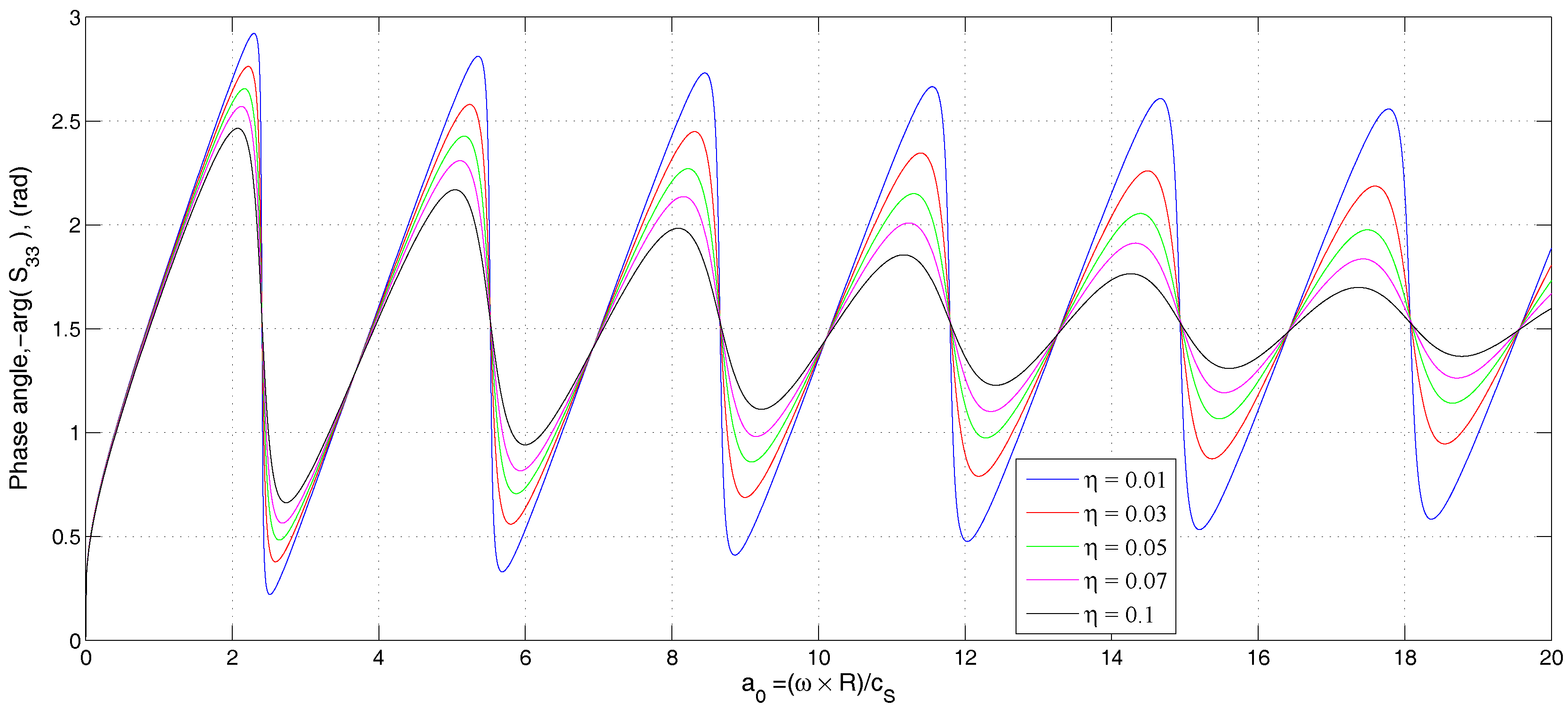 Energies 09 00734 g009 1024