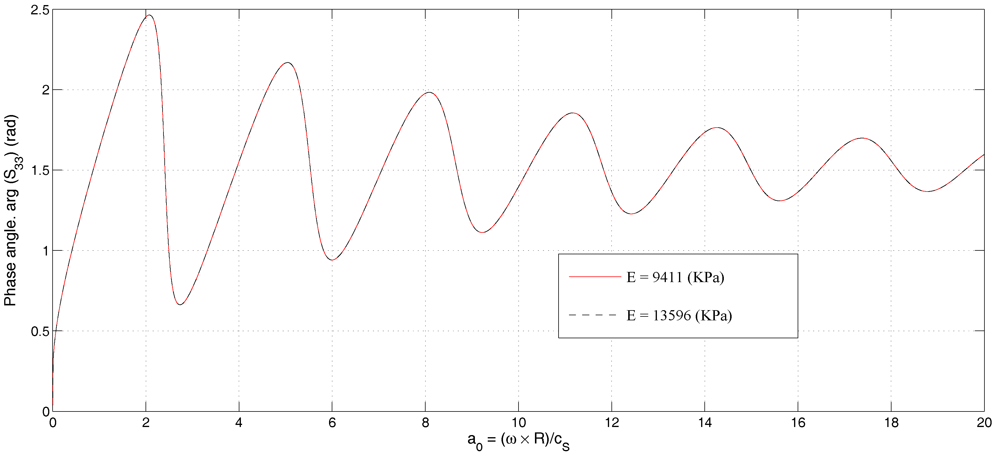 Energies 09 00734 g010 1024