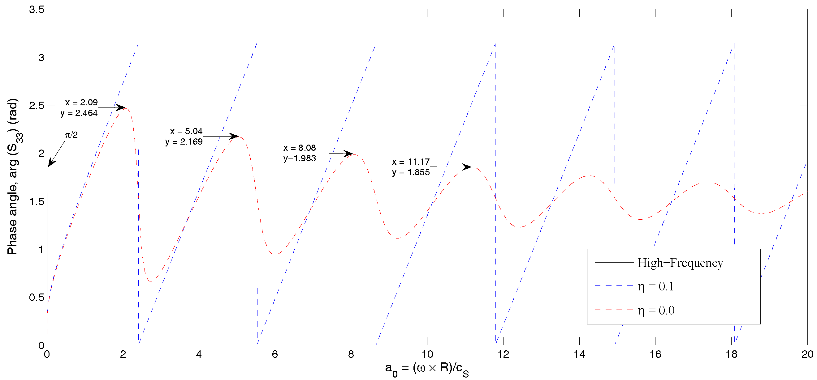 Energies 09 00734 g013 1024