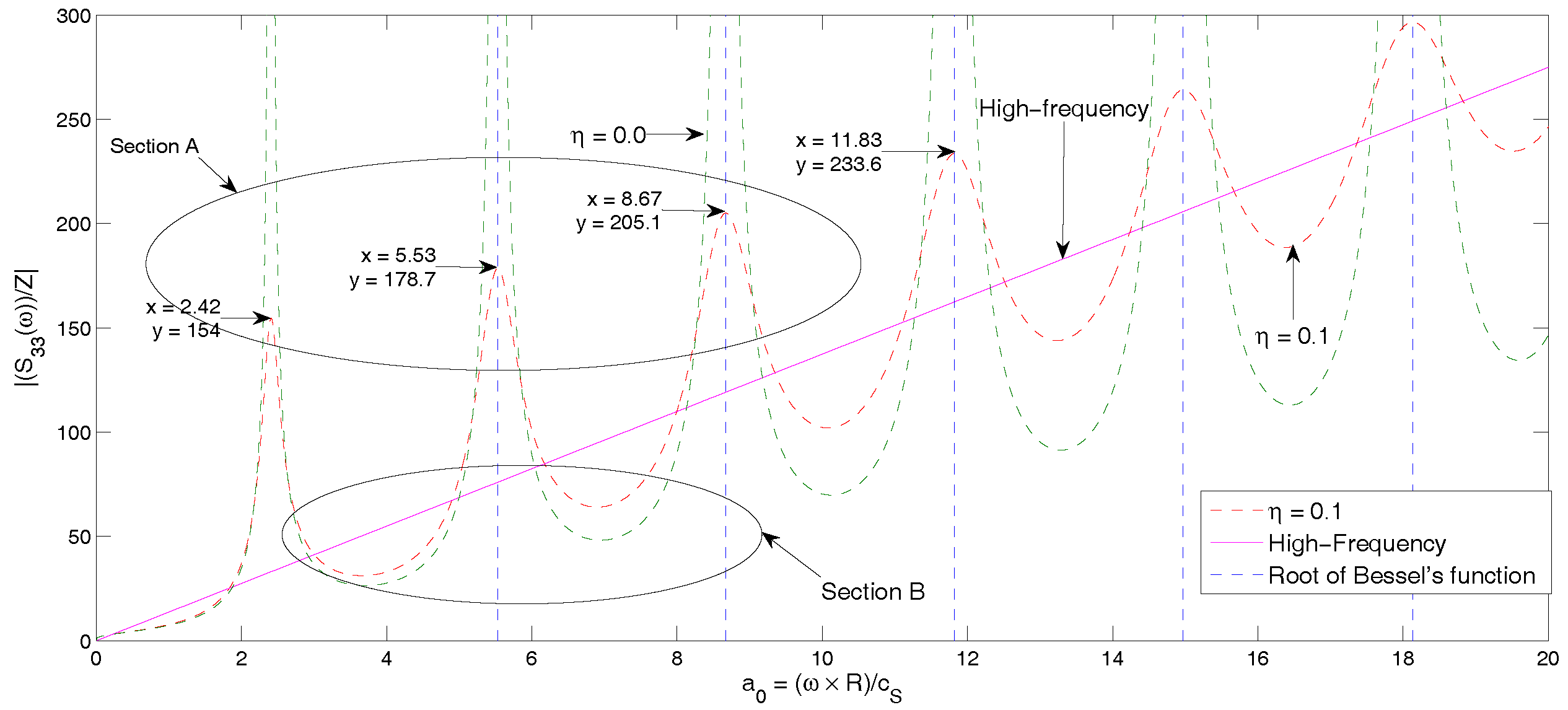 Energies 09 00734 g014 1024