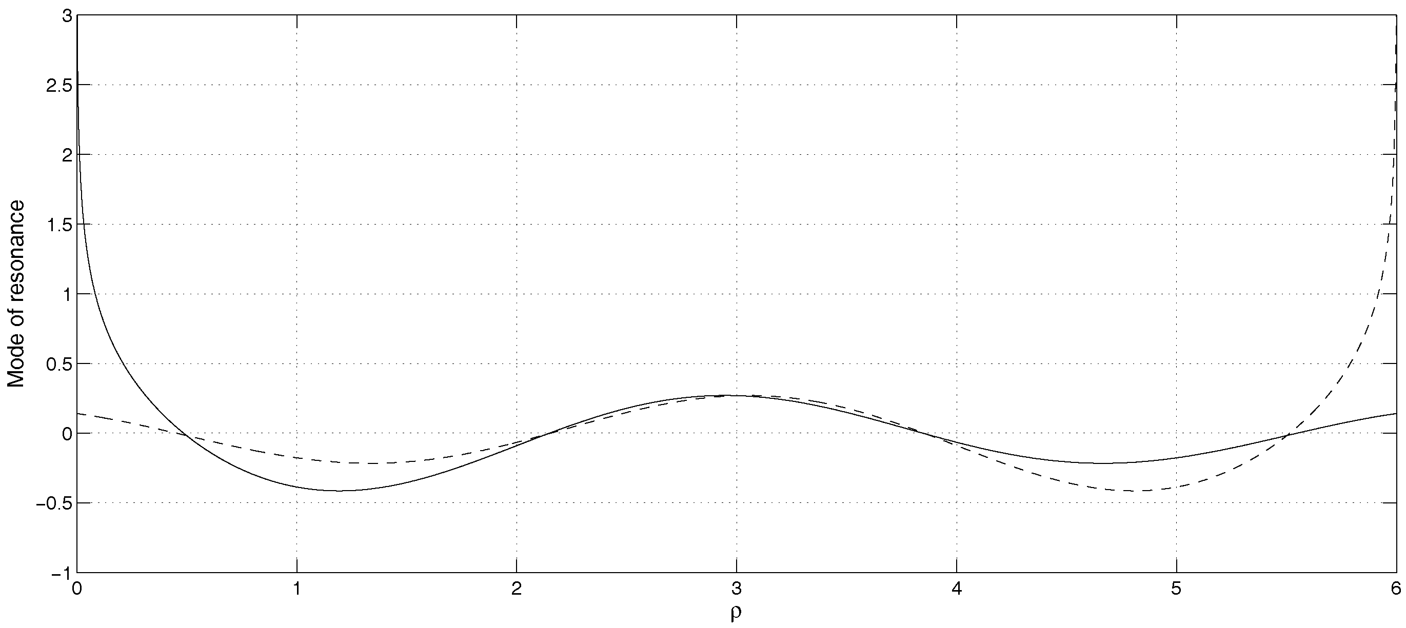 Energies 09 00734 g015 1024