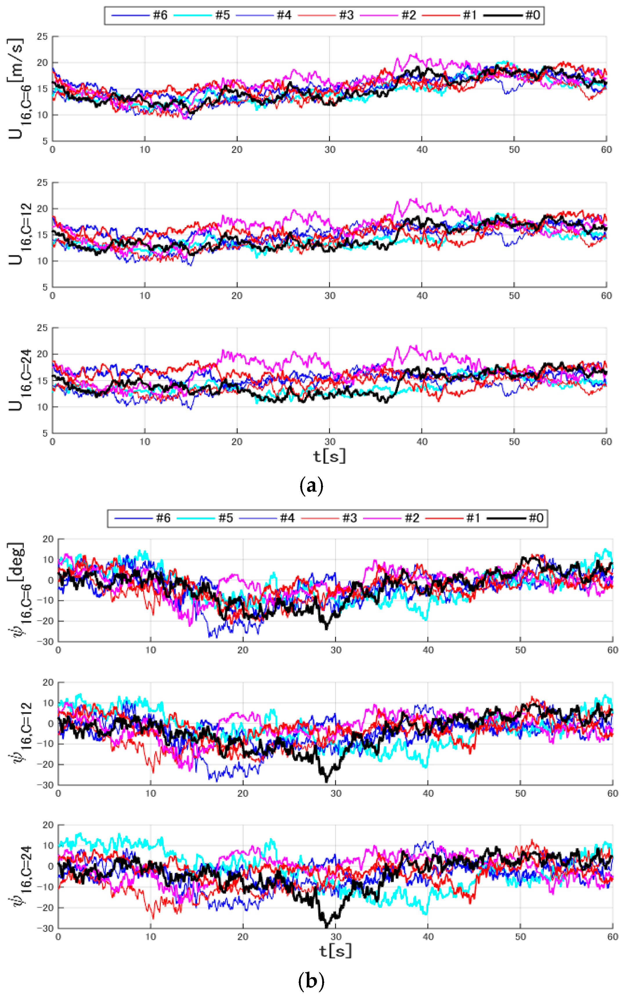 Energies 09 00742 g005 1024