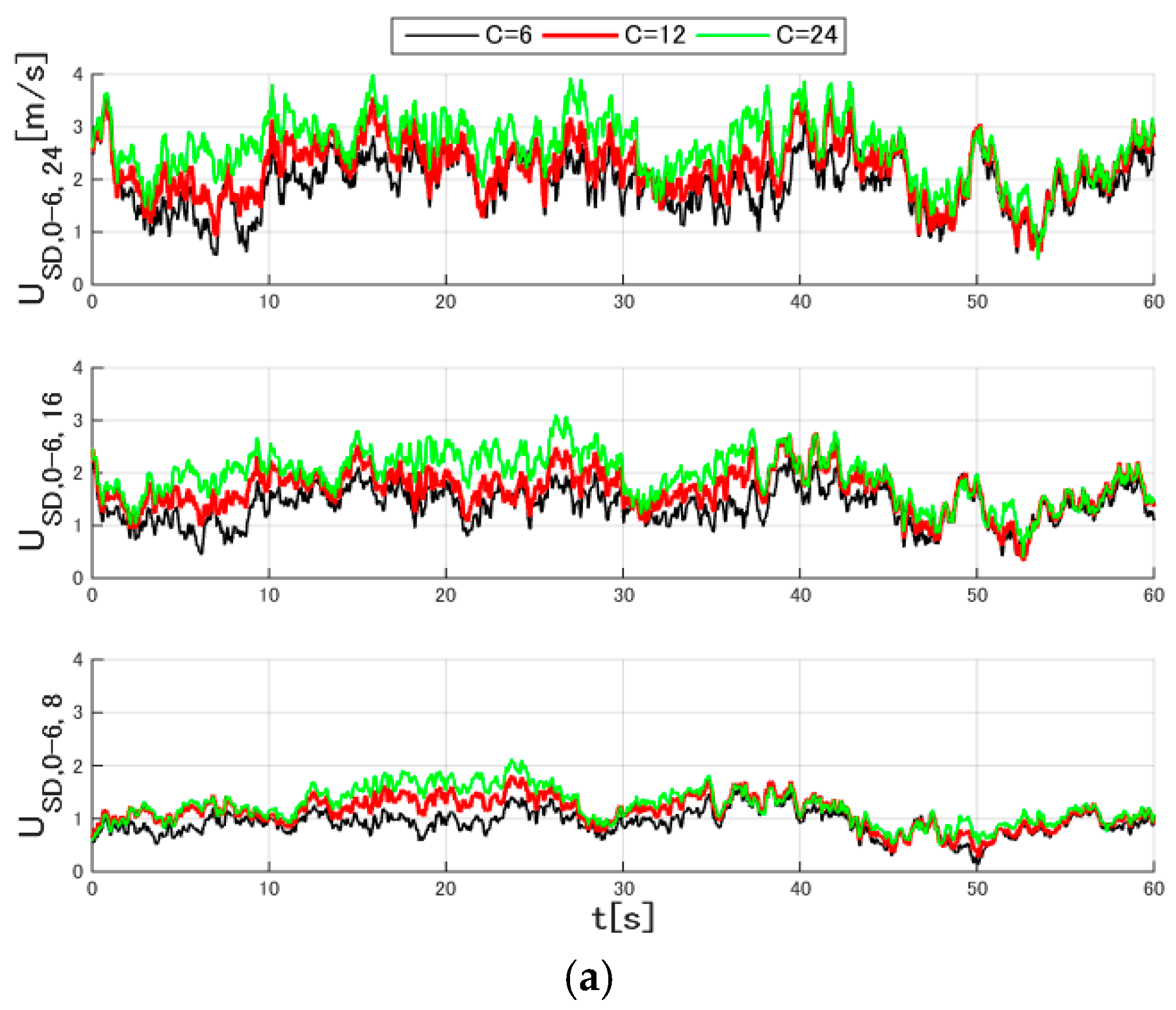 Energies 09 00742 g006a 1024