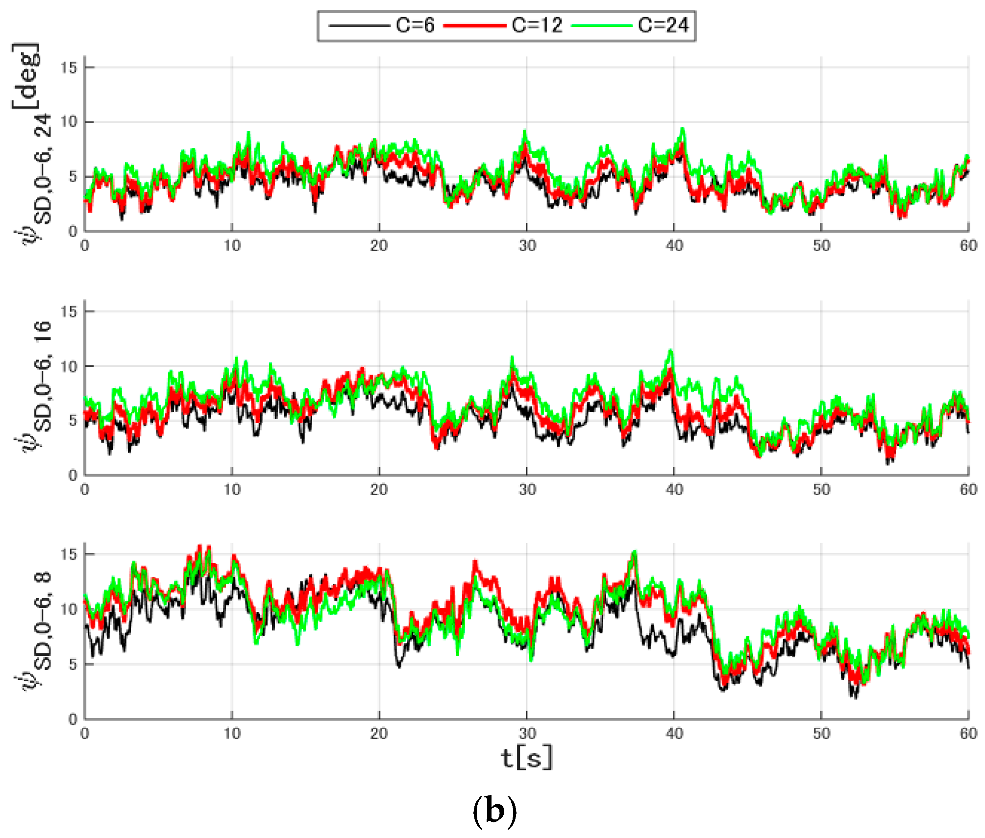 Energies 09 00742 g006b 1024
