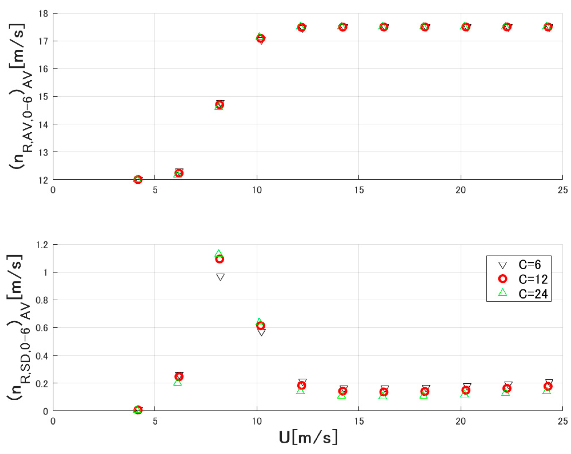 Energies 09 00742 g008 1024