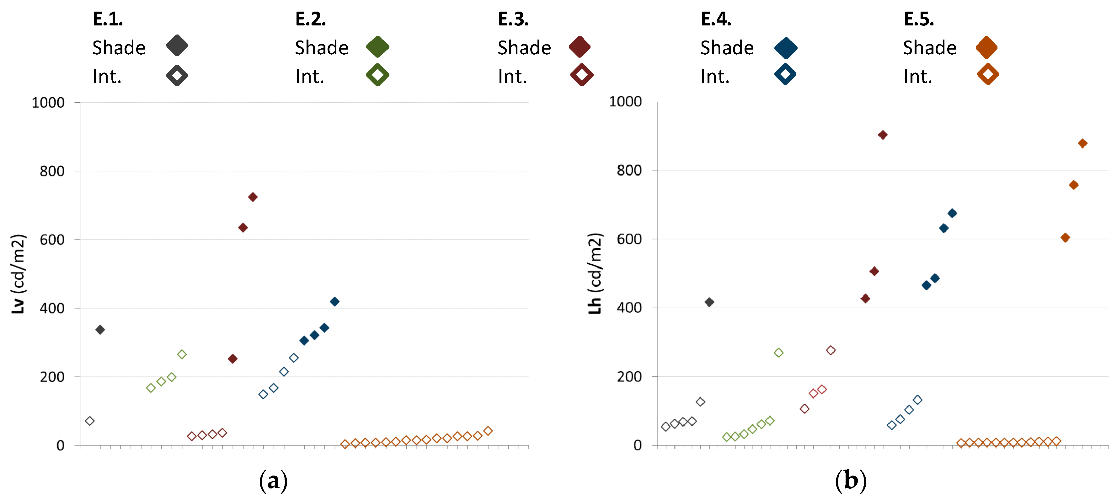 Energies 09 00753 g004 1024