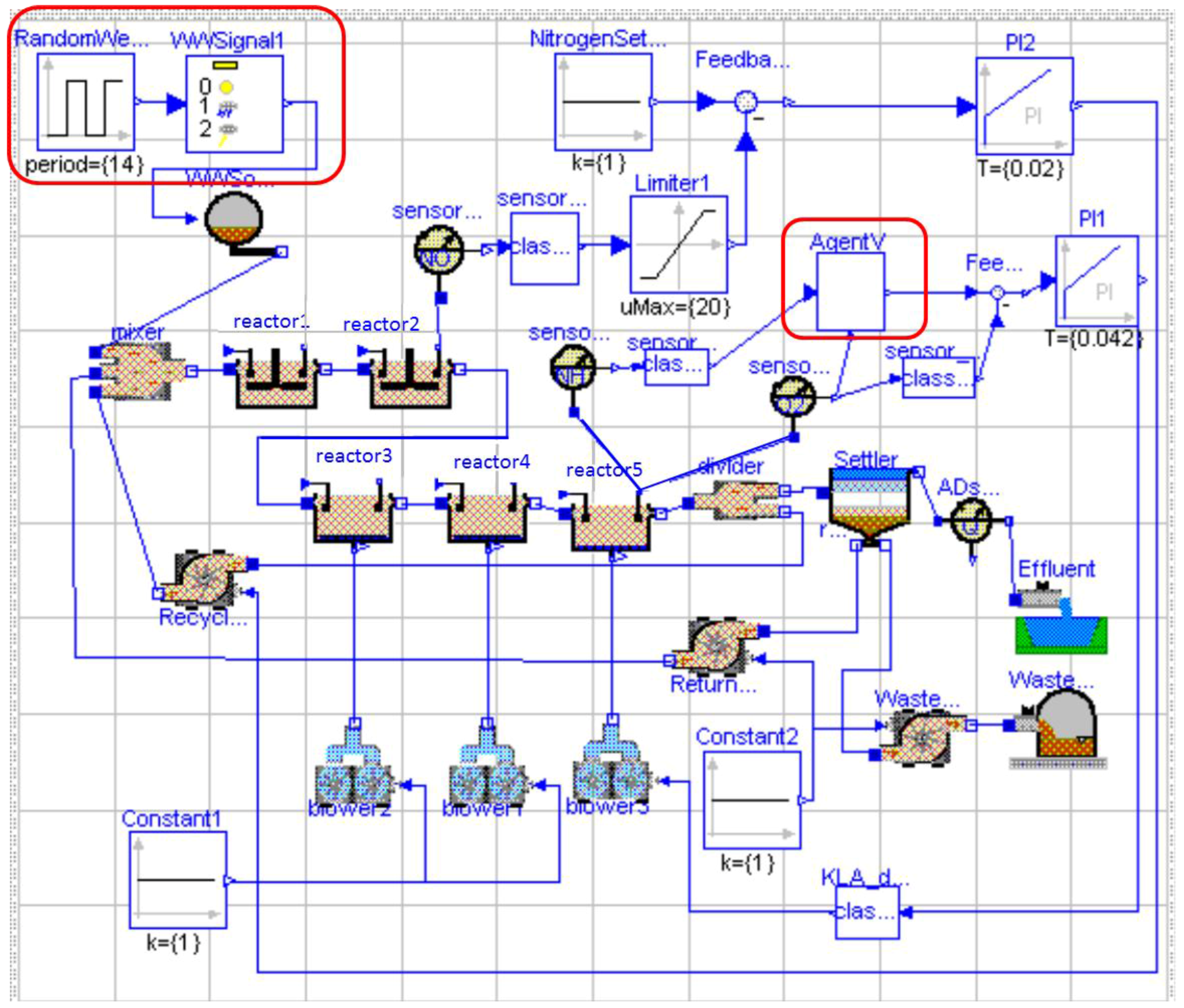 Energies 09 00755 g004