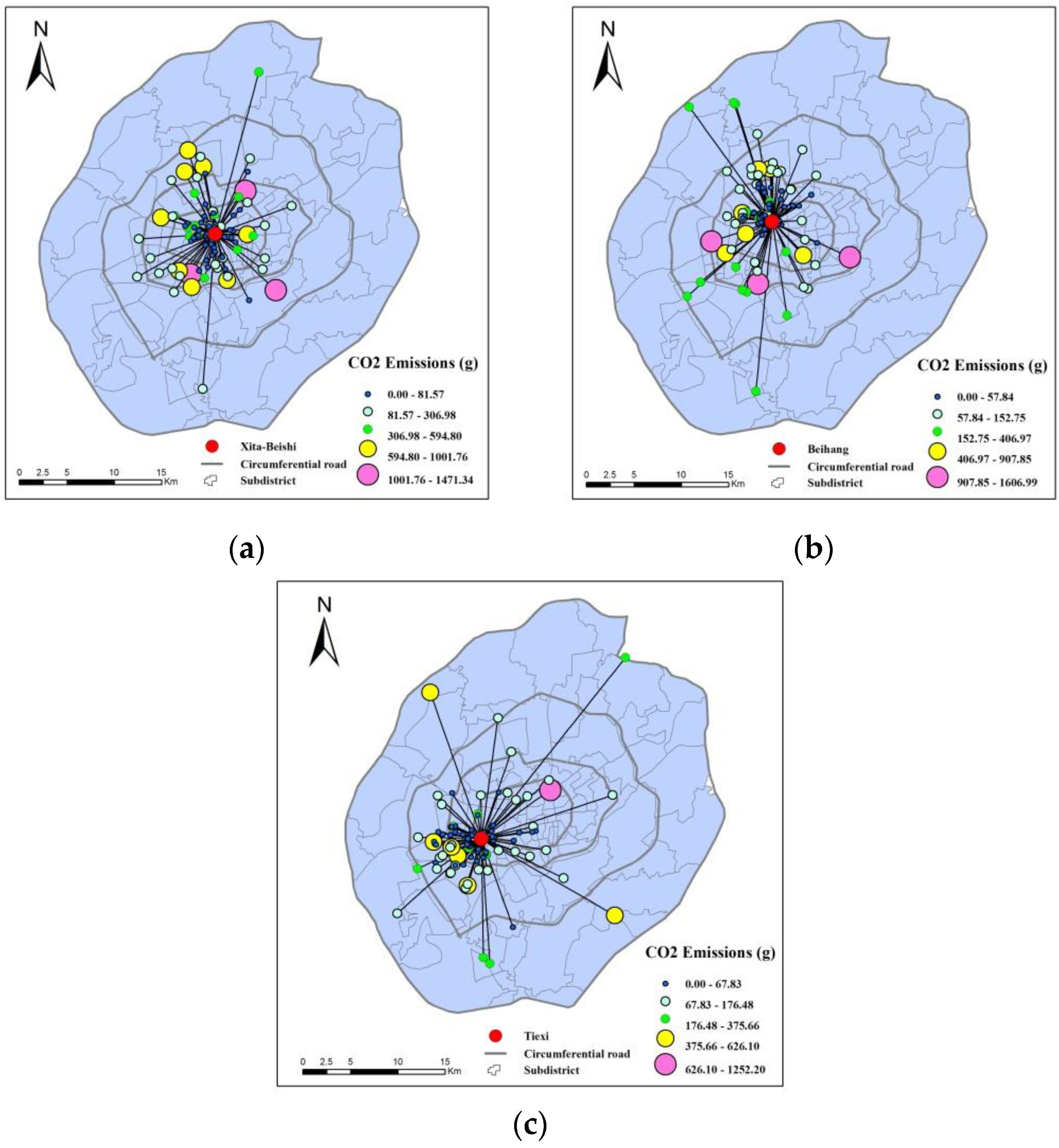 Energies 09 00765 g005