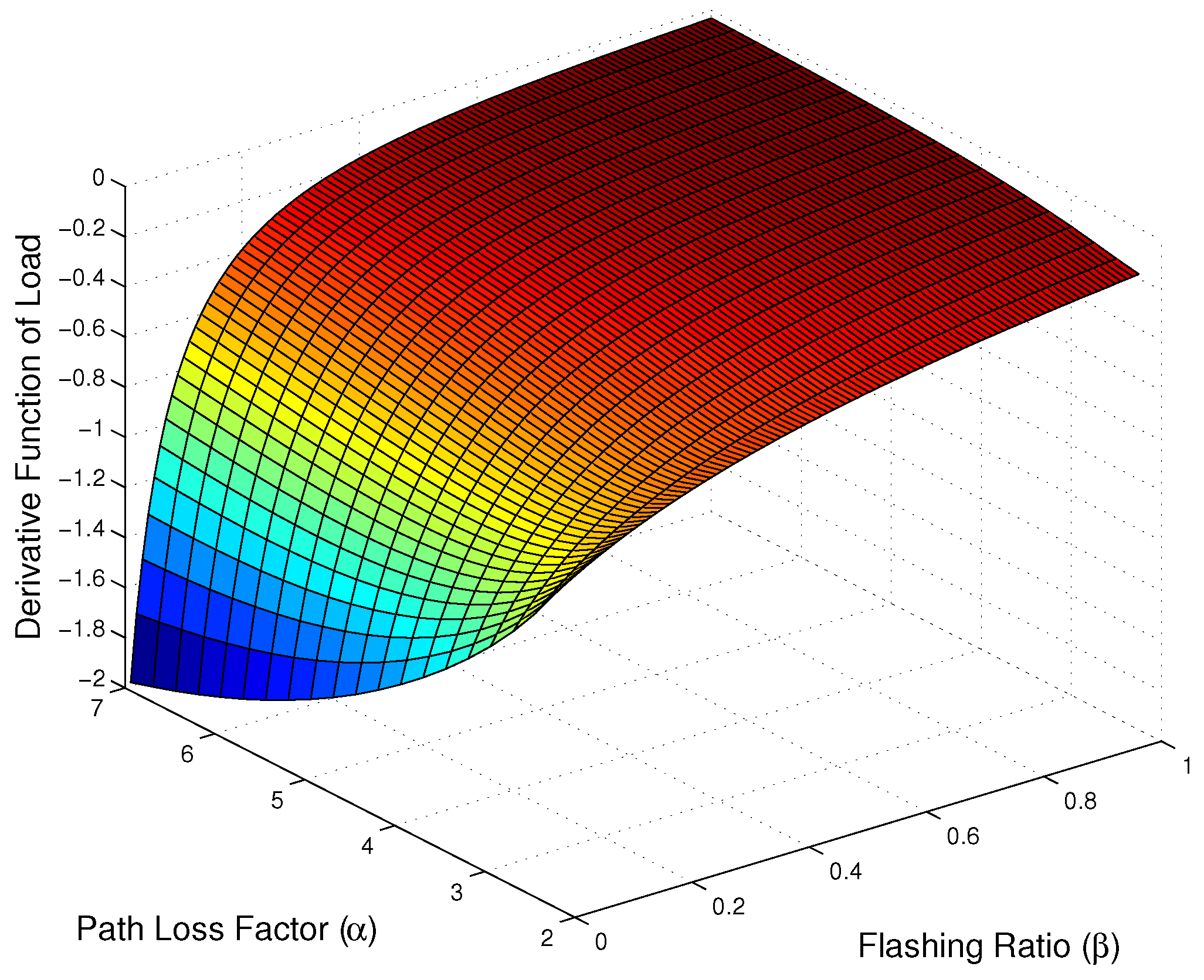Energies 09 00768 g002 550