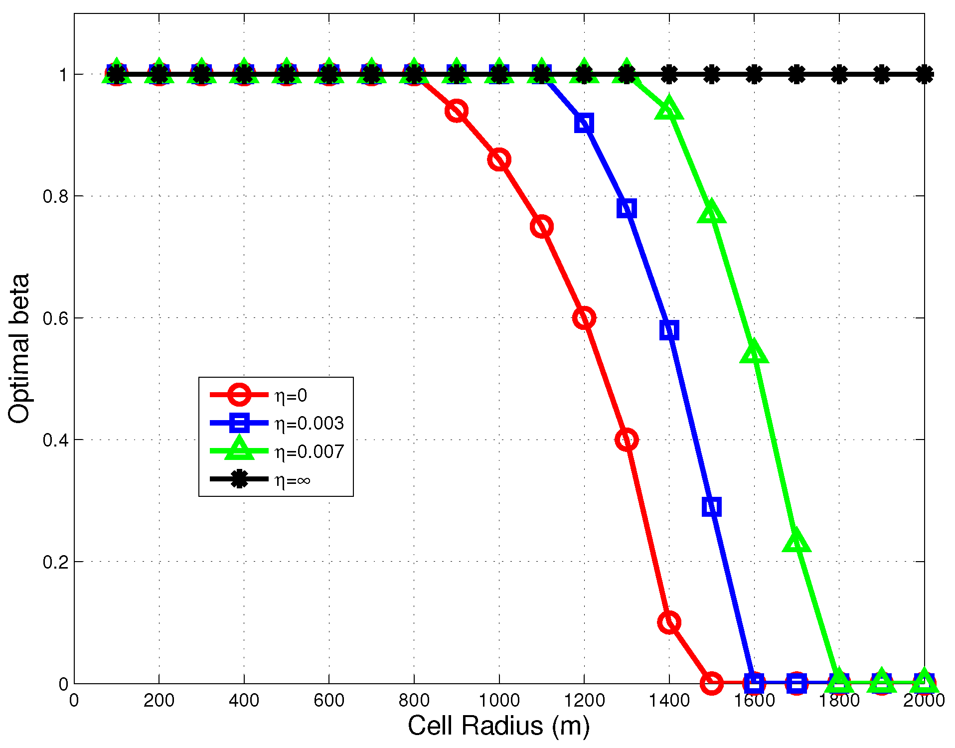 Energies 09 00768 g003 550