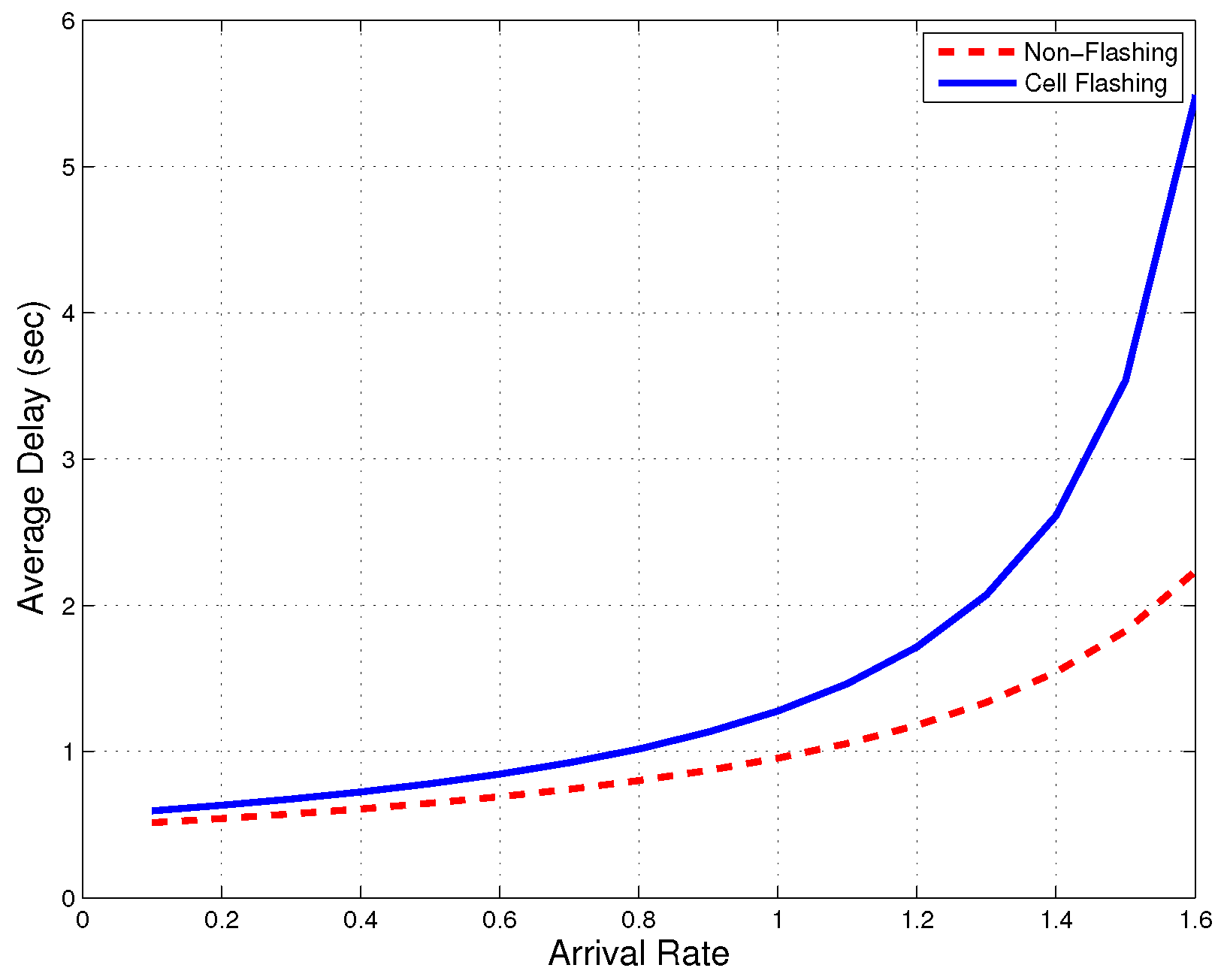 Energies 09 00768 g008 550