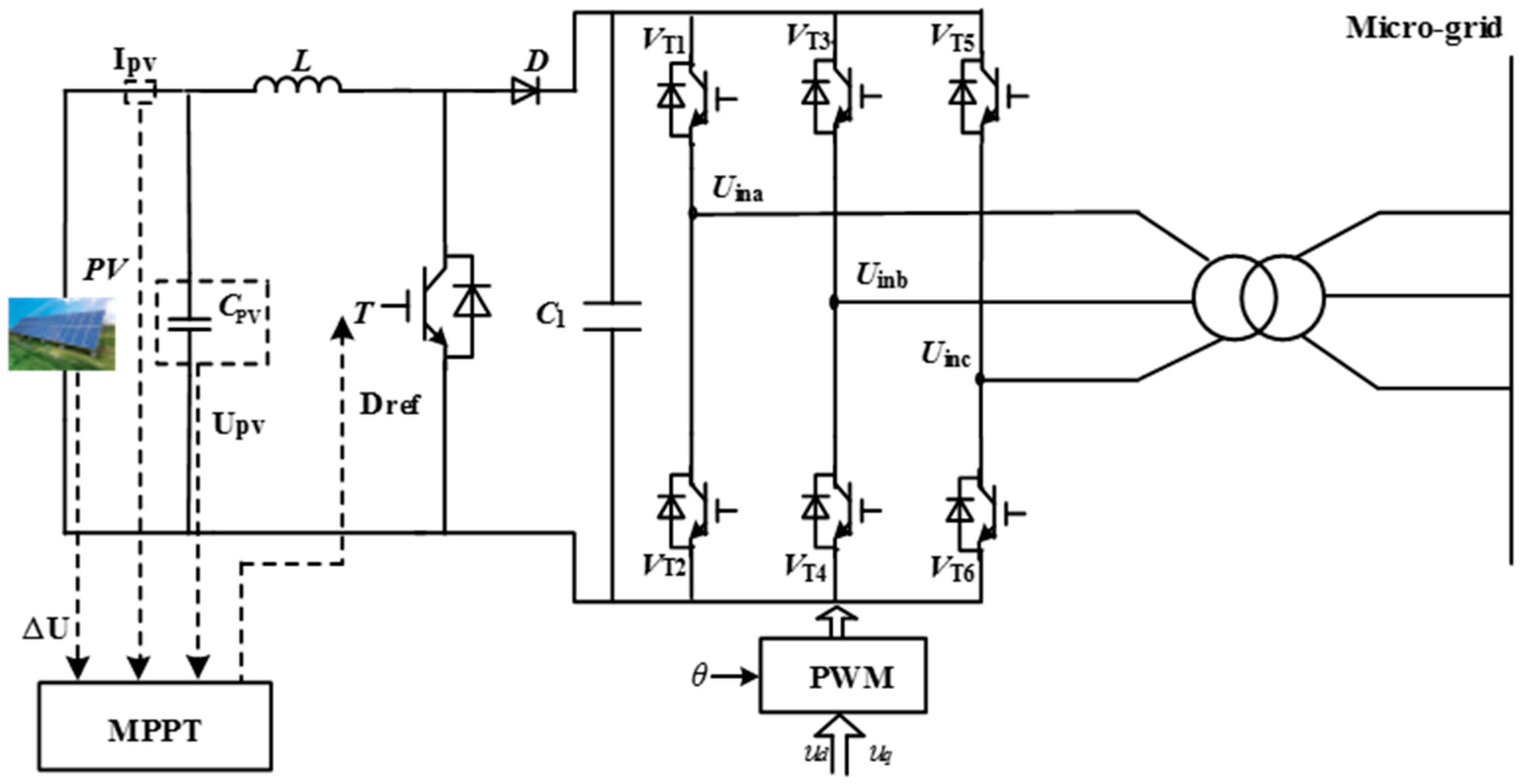 Energies 09 00769 g003 550