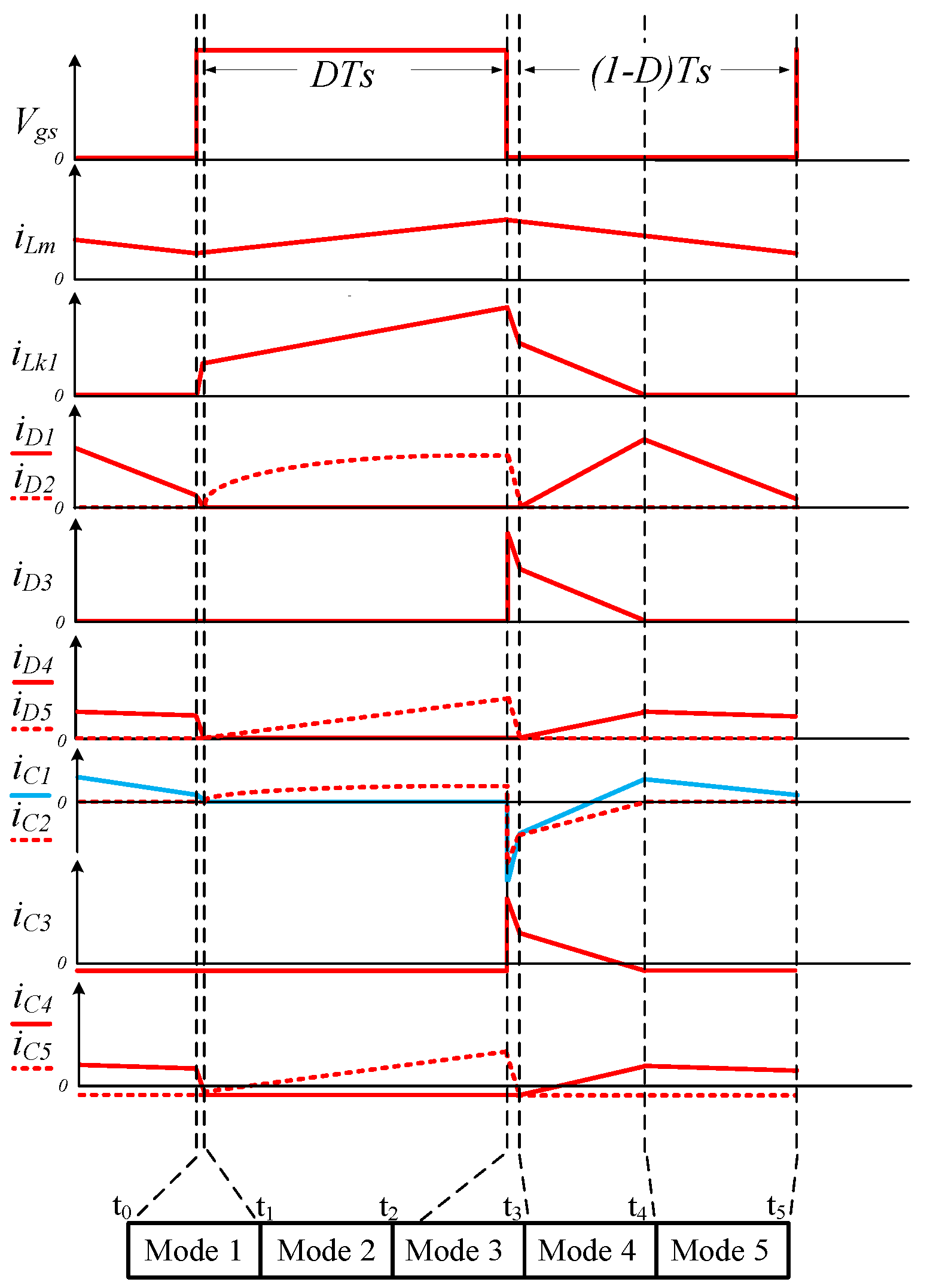 Energies 09 00772 g003 550