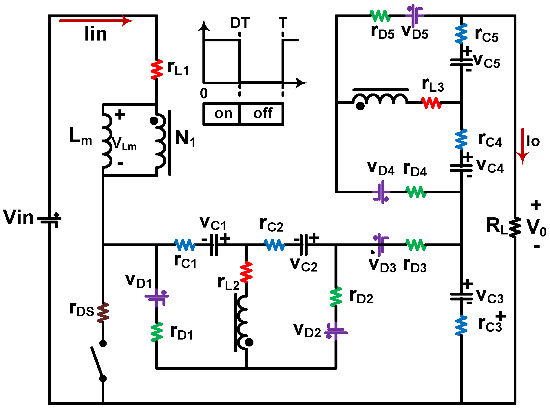 Energies 09 00772 g006 550