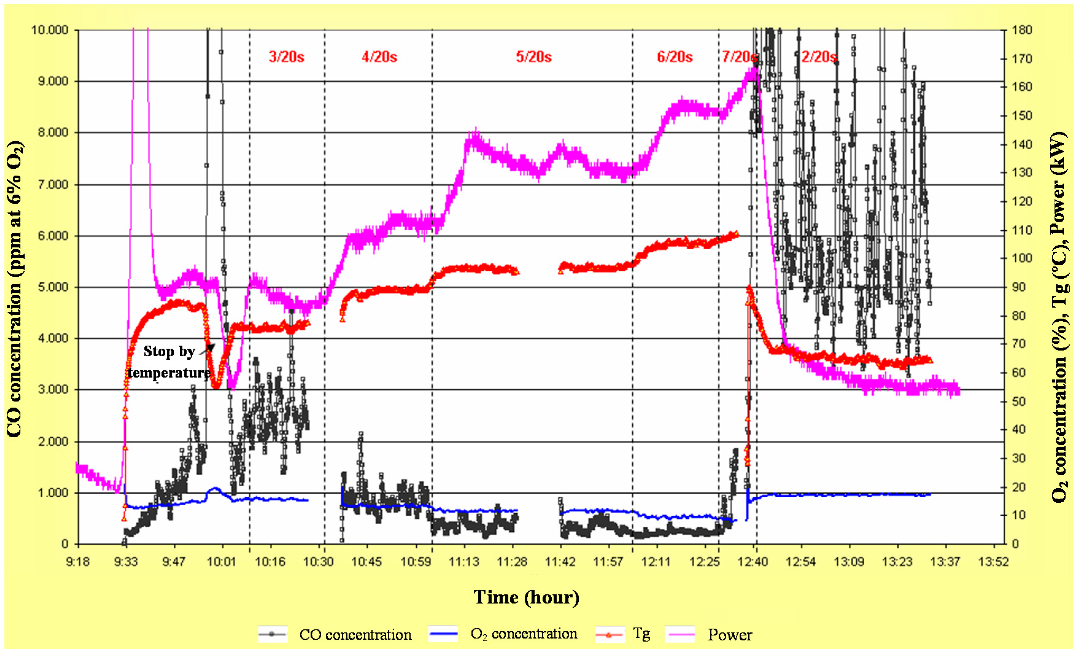 Energies 09 00777 g001
