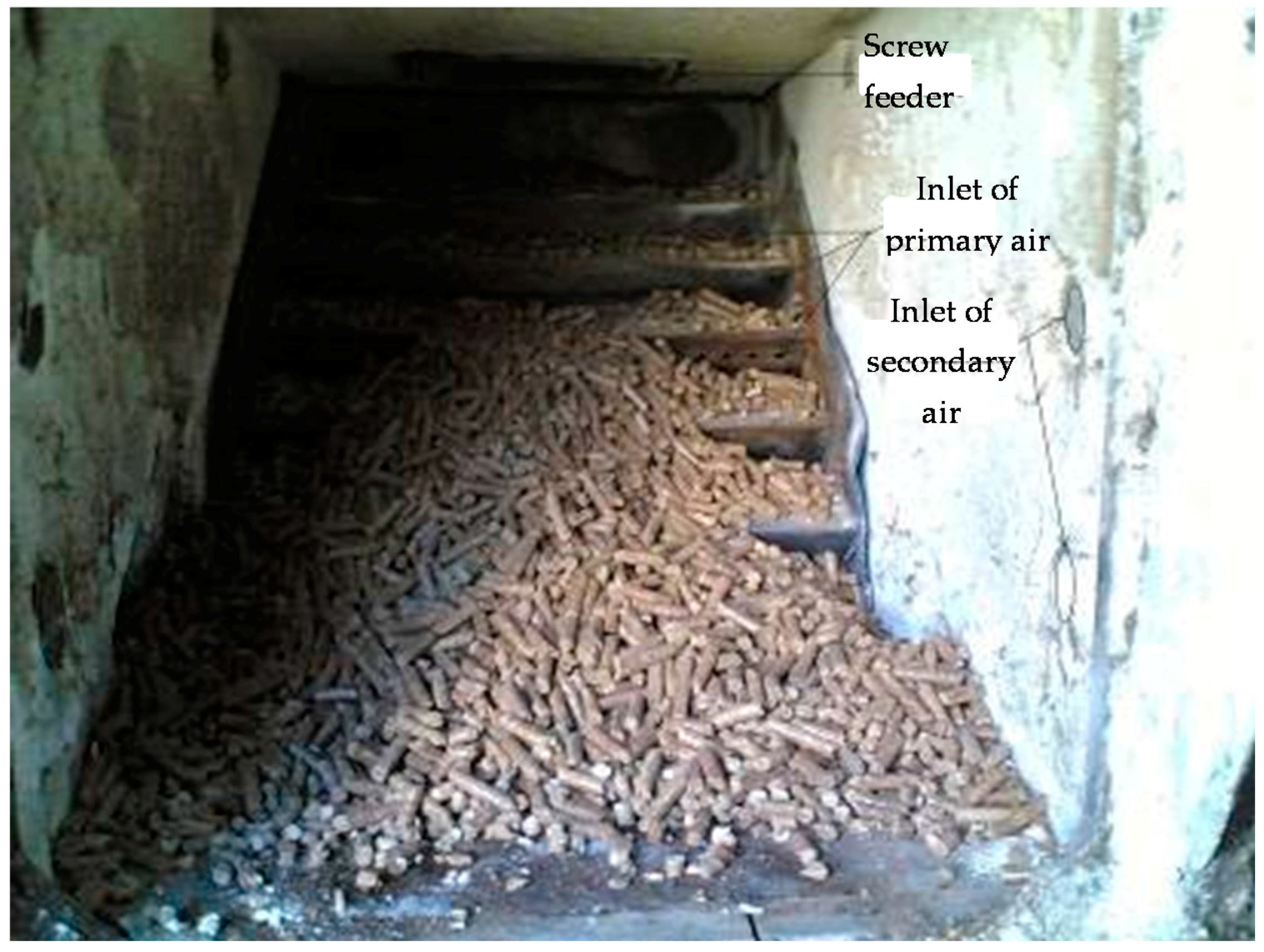 Energies 09 00777 g009