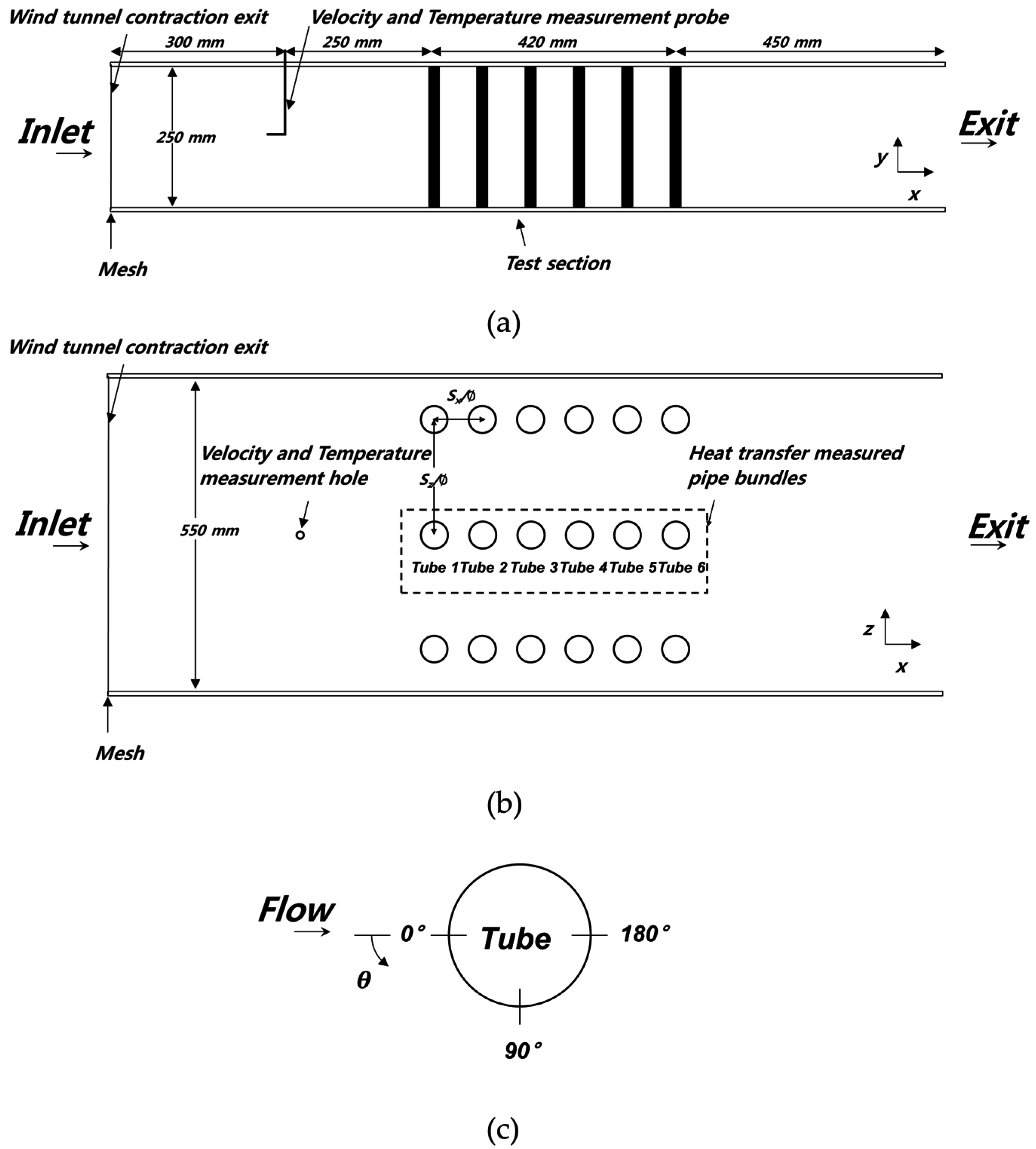 Energies 09 00779 g003 550
