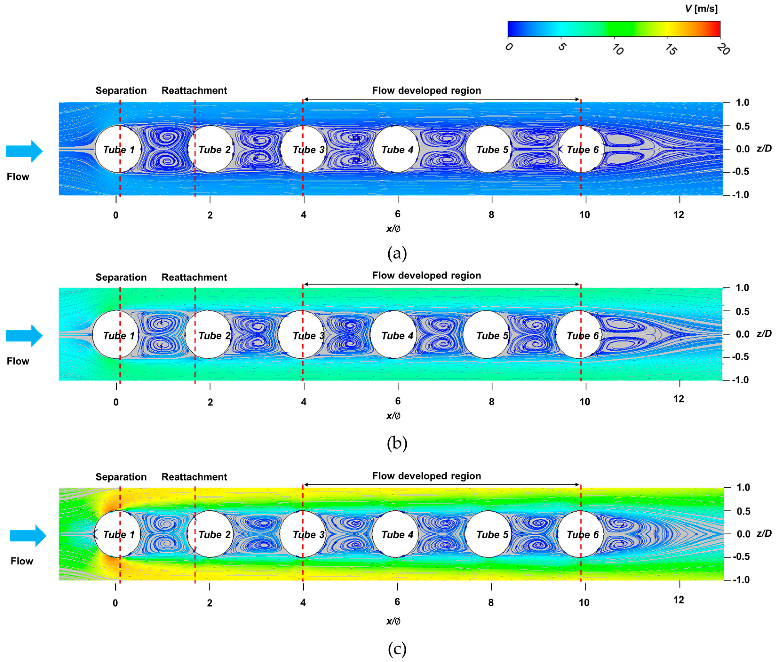 Energies 09 00779 g004 550