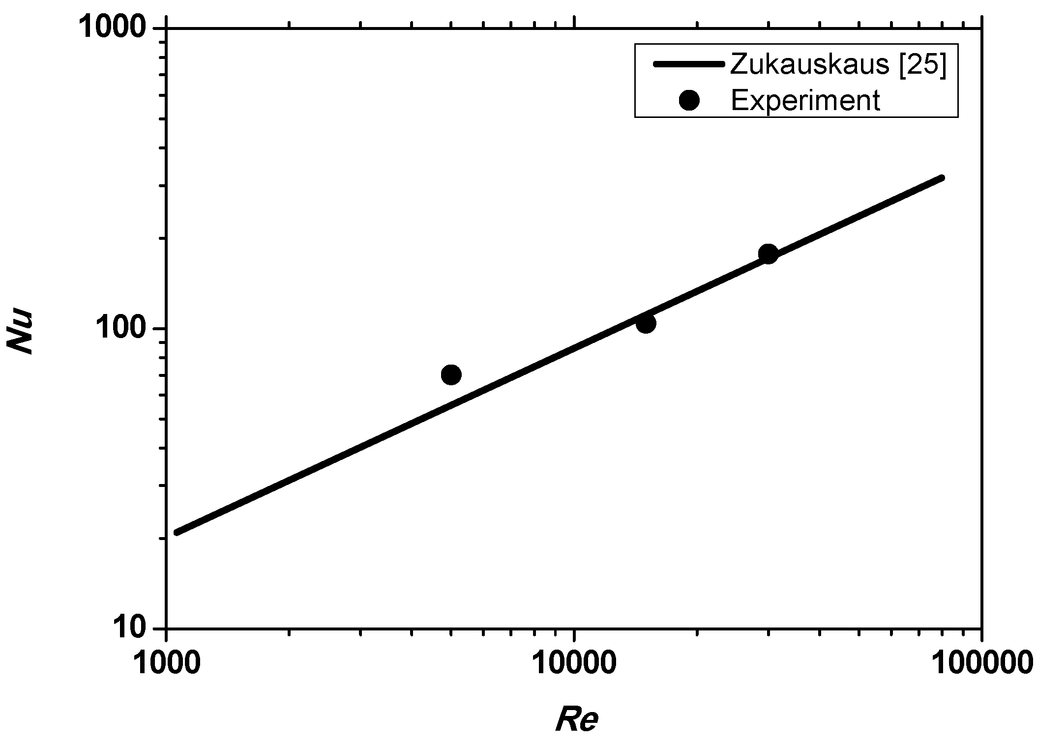 Energies 09 00779 g005 550
