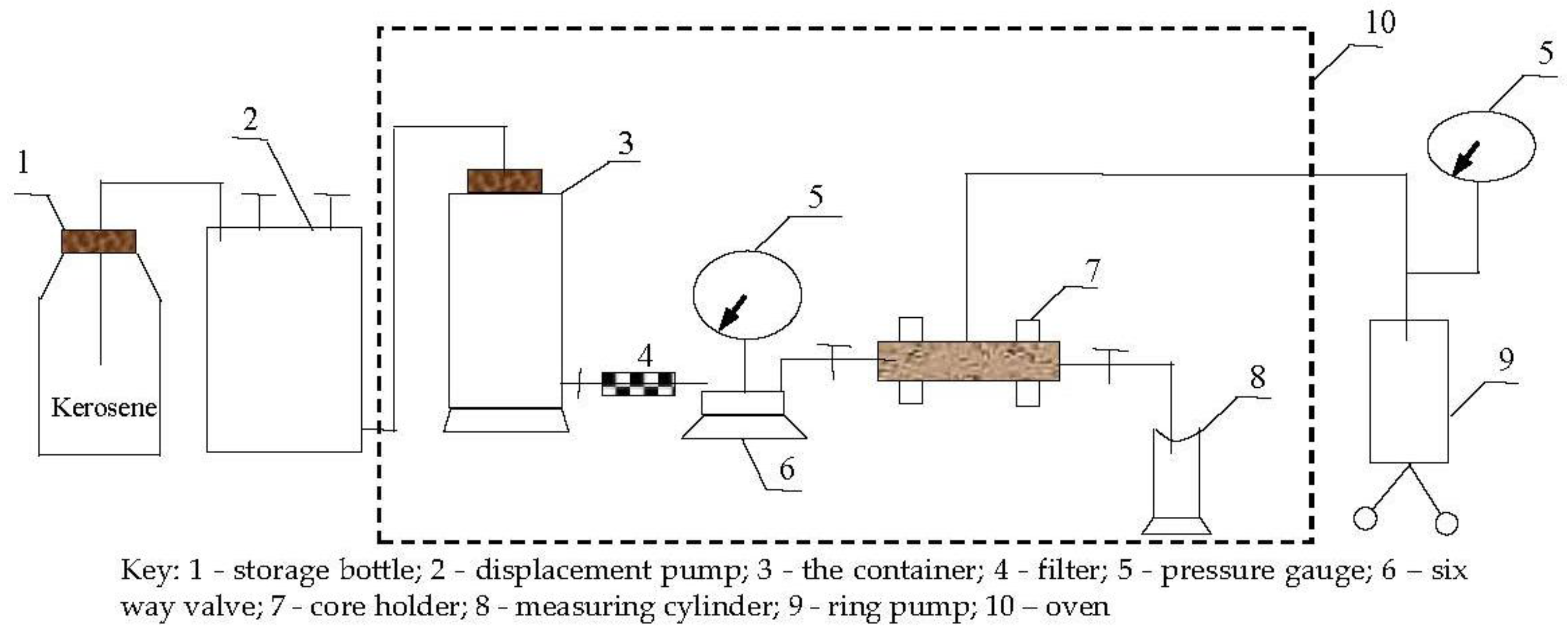 Energies 09 00783 g002
