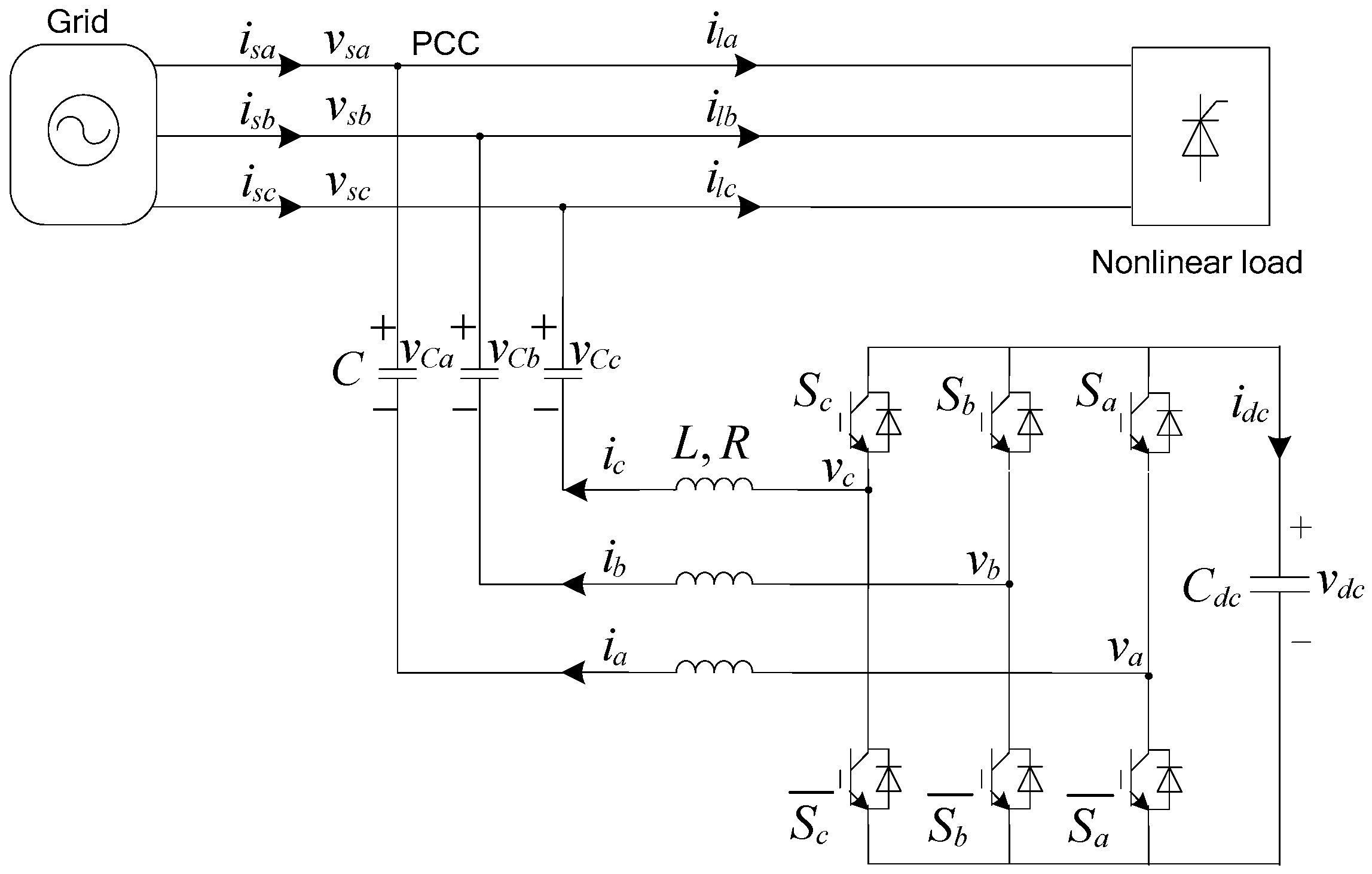 Energies 09 00787 g001 550