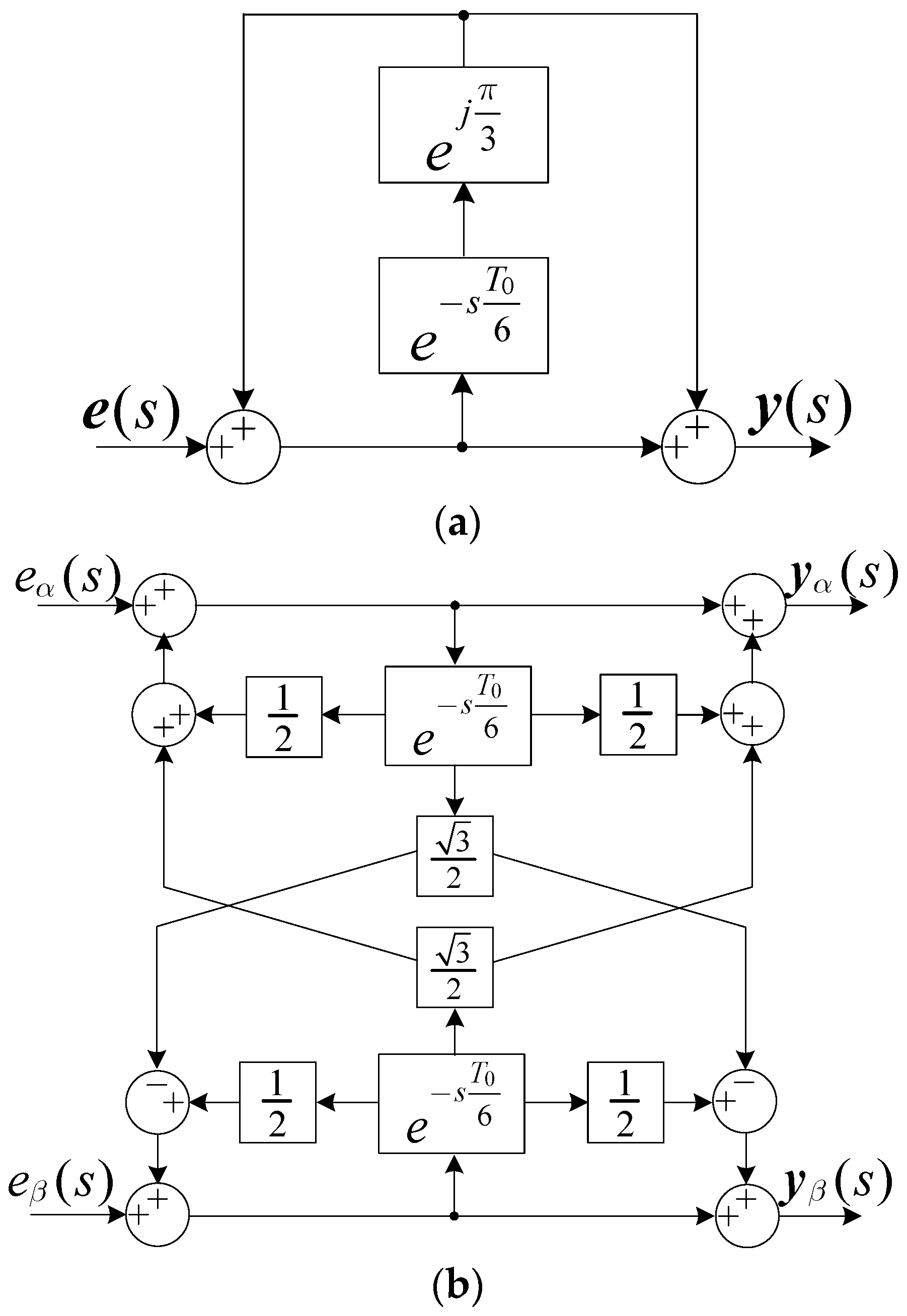Energies 09 00787 g003 550