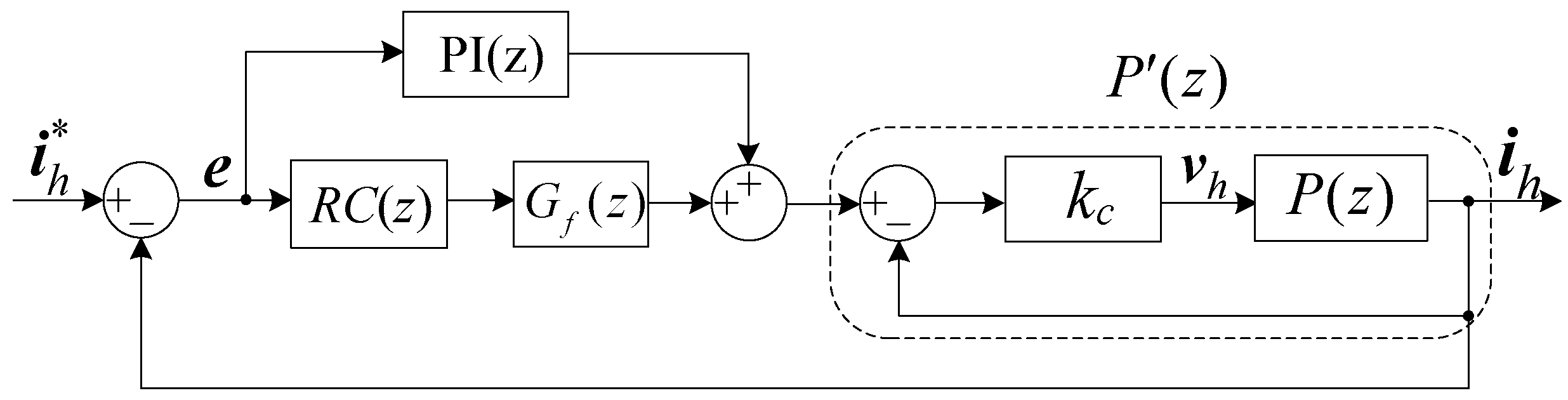Energies 09 00787 g006 550