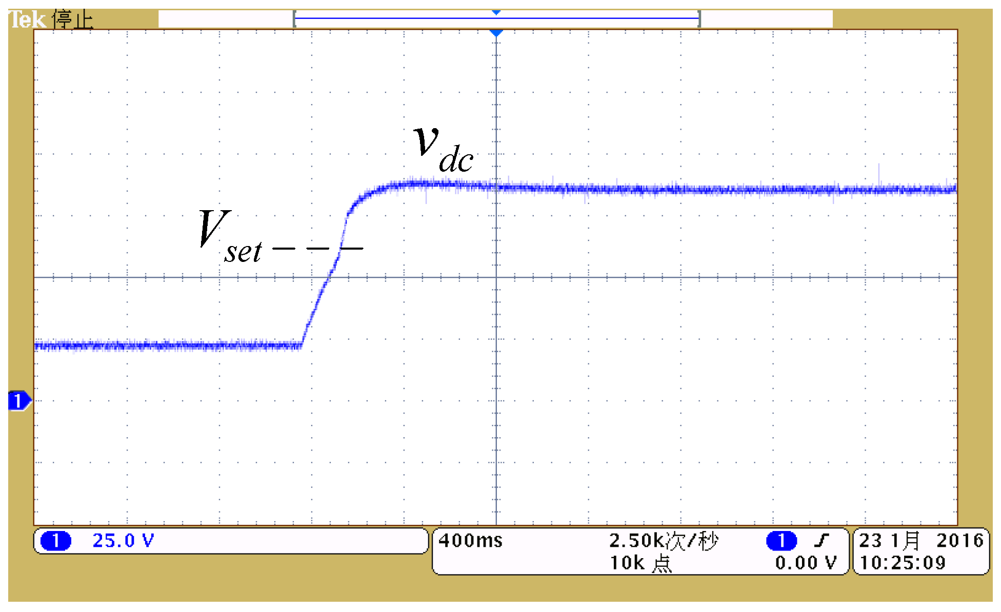 Energies 09 00787 g009 550
